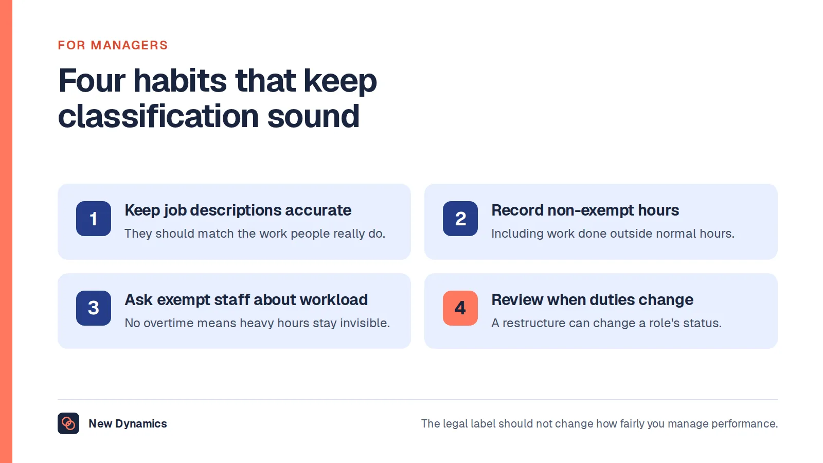Four habits for managers of exempt and non-exempt staff: keep job descriptions accurate, record hours for non-exempt staff, ask exempt staff about workload, and review status when duties change.