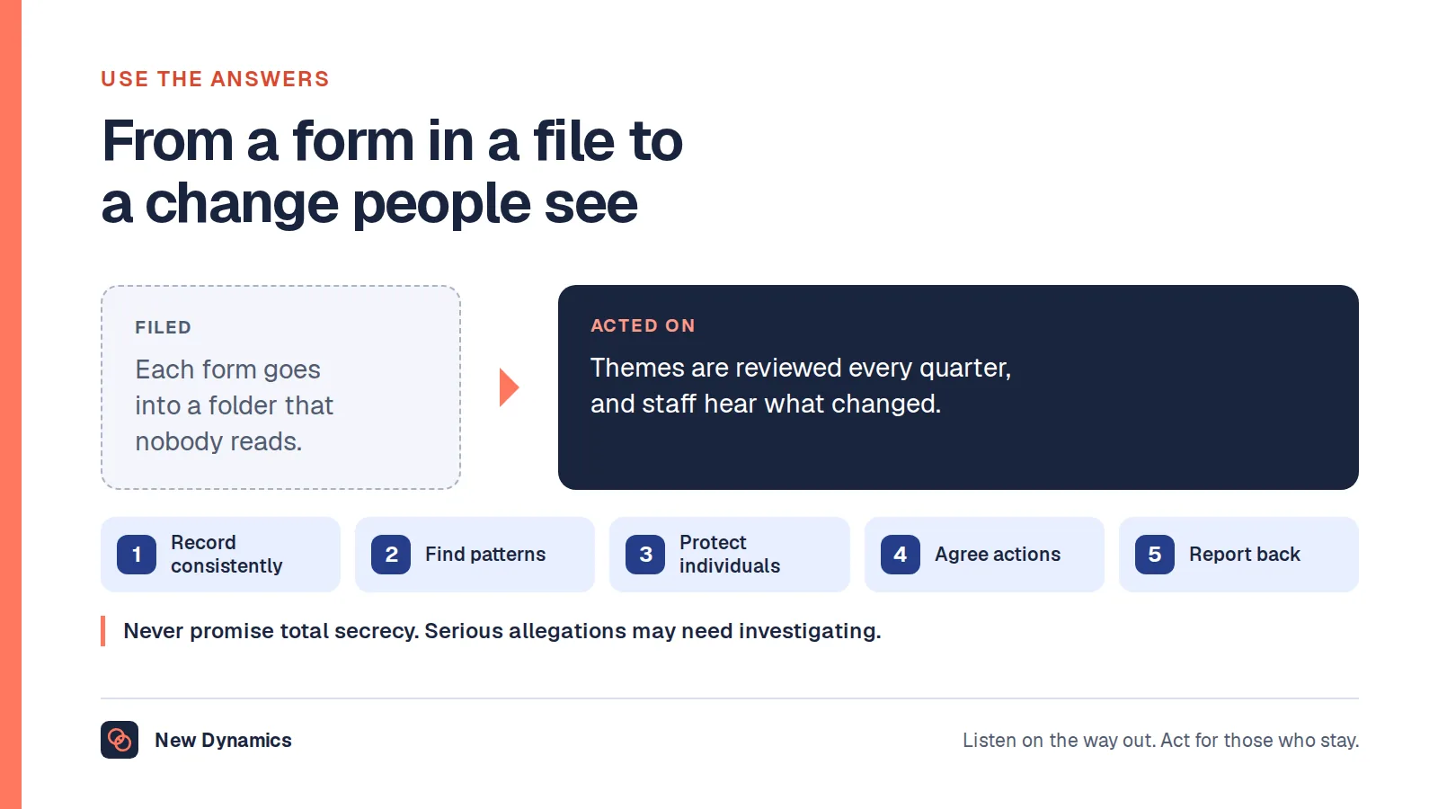 Using exit interview answers: instead of filing each form unread, review themes every quarter, agree one or two actions and tell current employees what changed.