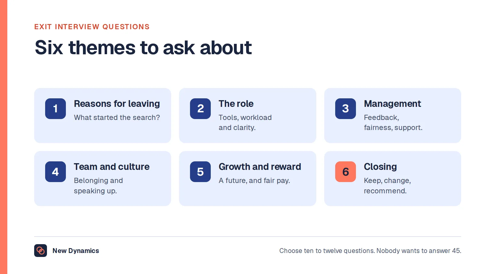 Exit interview questions in six themes: reasons for leaving, the role, management, team and culture, growth and reward, and closing questions.