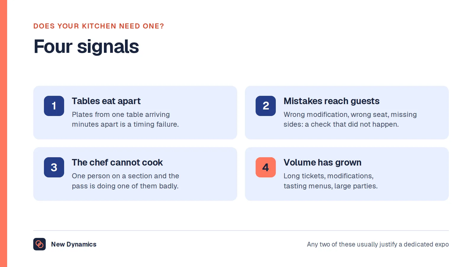 Four signals that a kitchen needs a dedicated expeditor: tables are not eating together; mistakes reach the guest; the head chef cannot cook because they are calling the pass; and volume or menu complexity has grown.