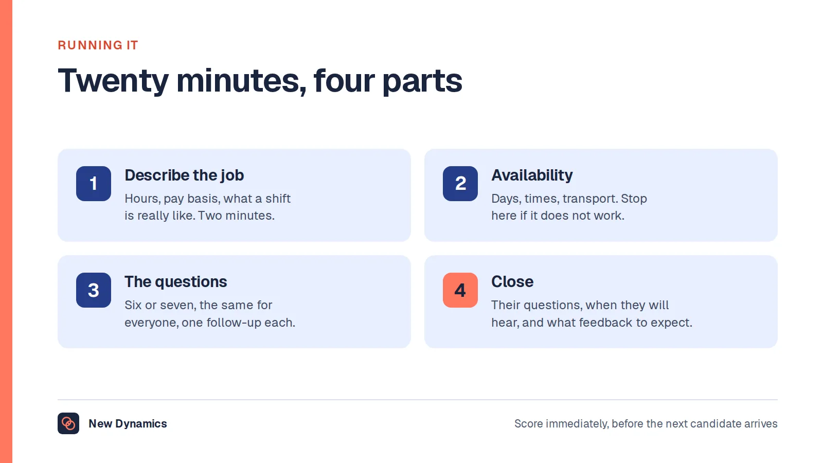 How to run a twenty-minute crew interview: two minutes describing the job, five on availability, ten on the standard questions, three for the candidate's questions and the close.