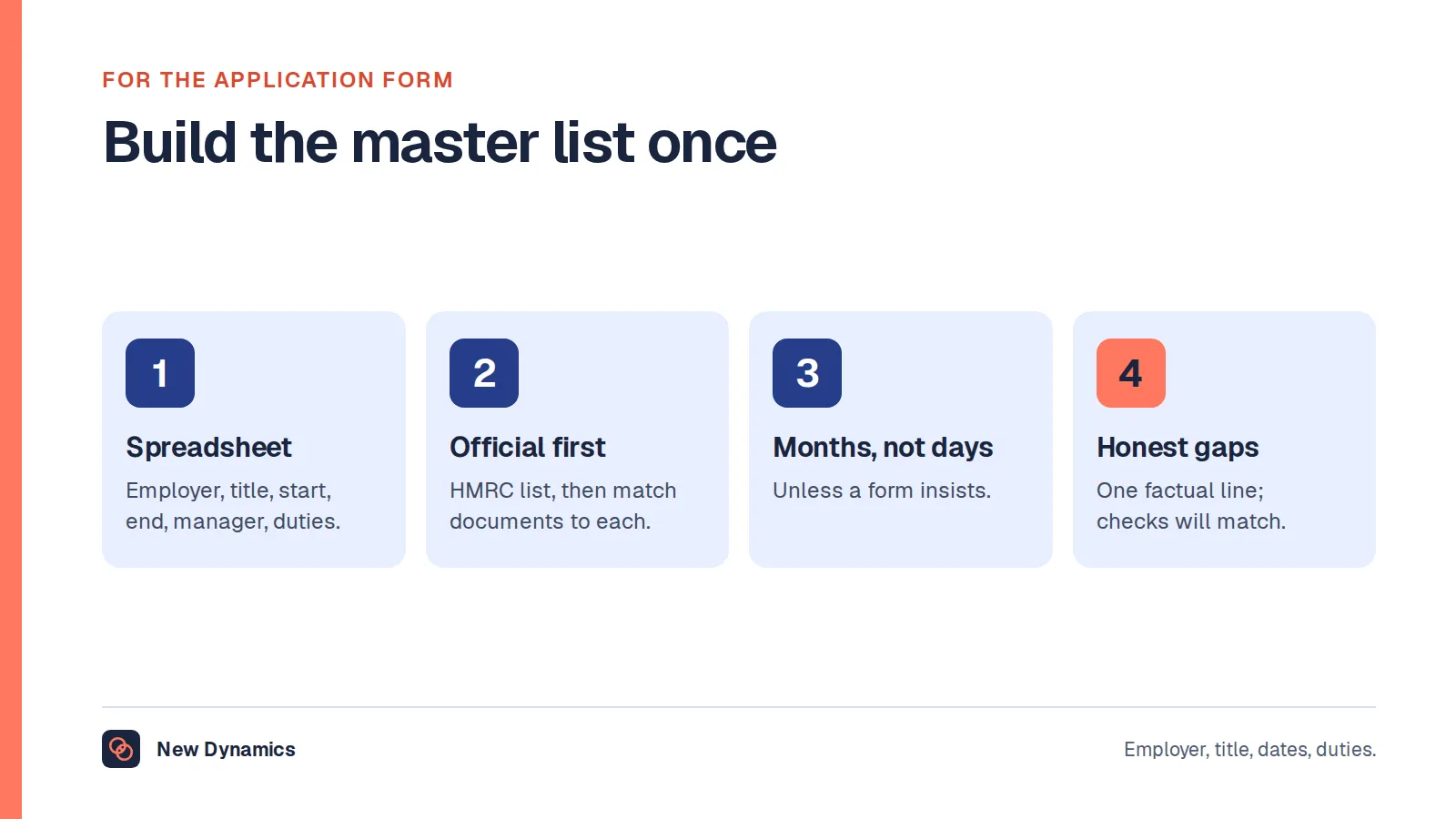 Reconstructing employment history for an application in four moves: build a master spreadsheet, work from the official record outwards, use months not days, and explain gaps honestly so that references and checks match.