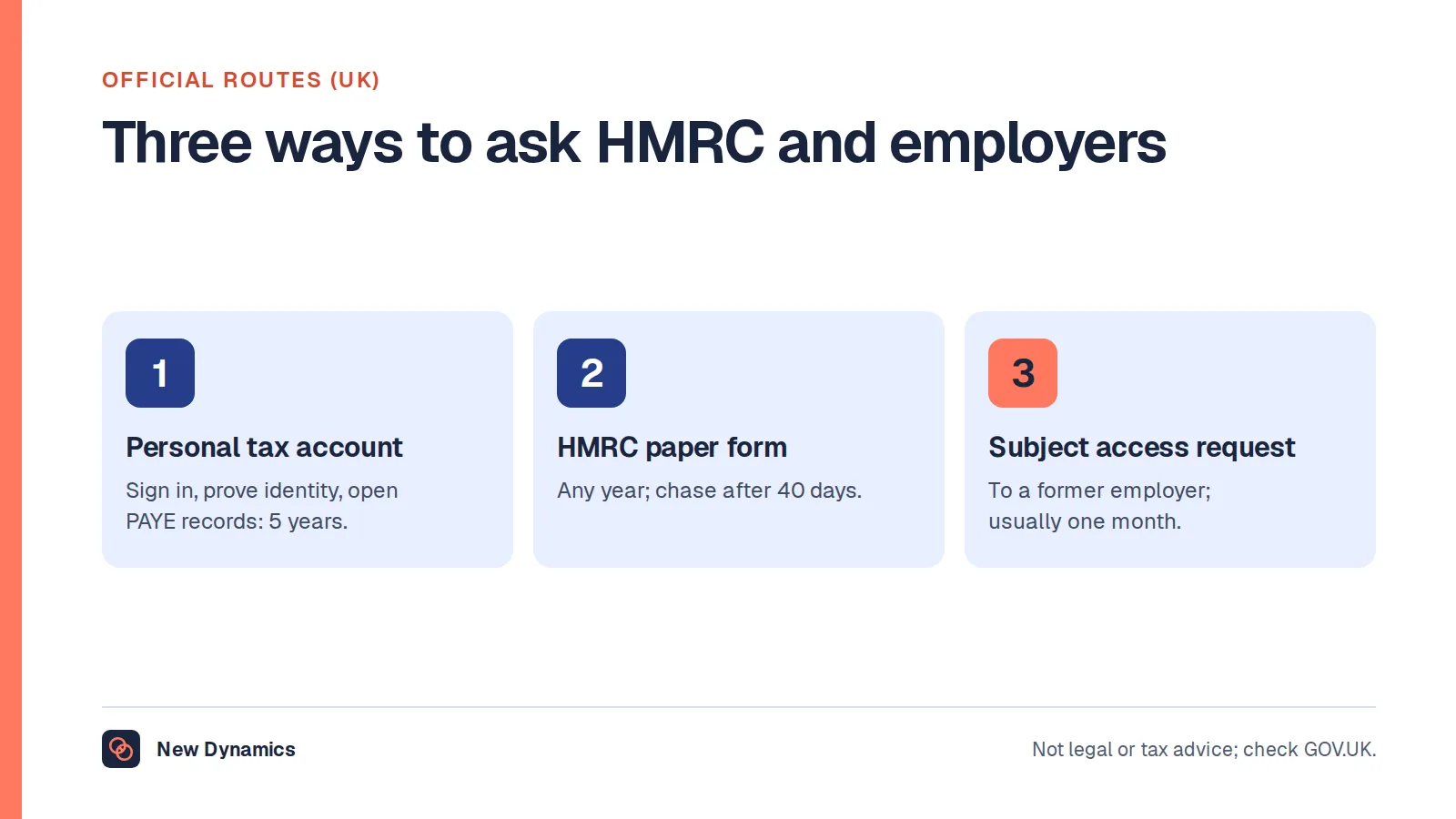 Three official routes to your UK employment history: the personal tax account or HMRC app for the last five years, HMRC's paper application form for any year with a 40-day follow-up, and a subject access request to a former employer, which usually has one month to respond.