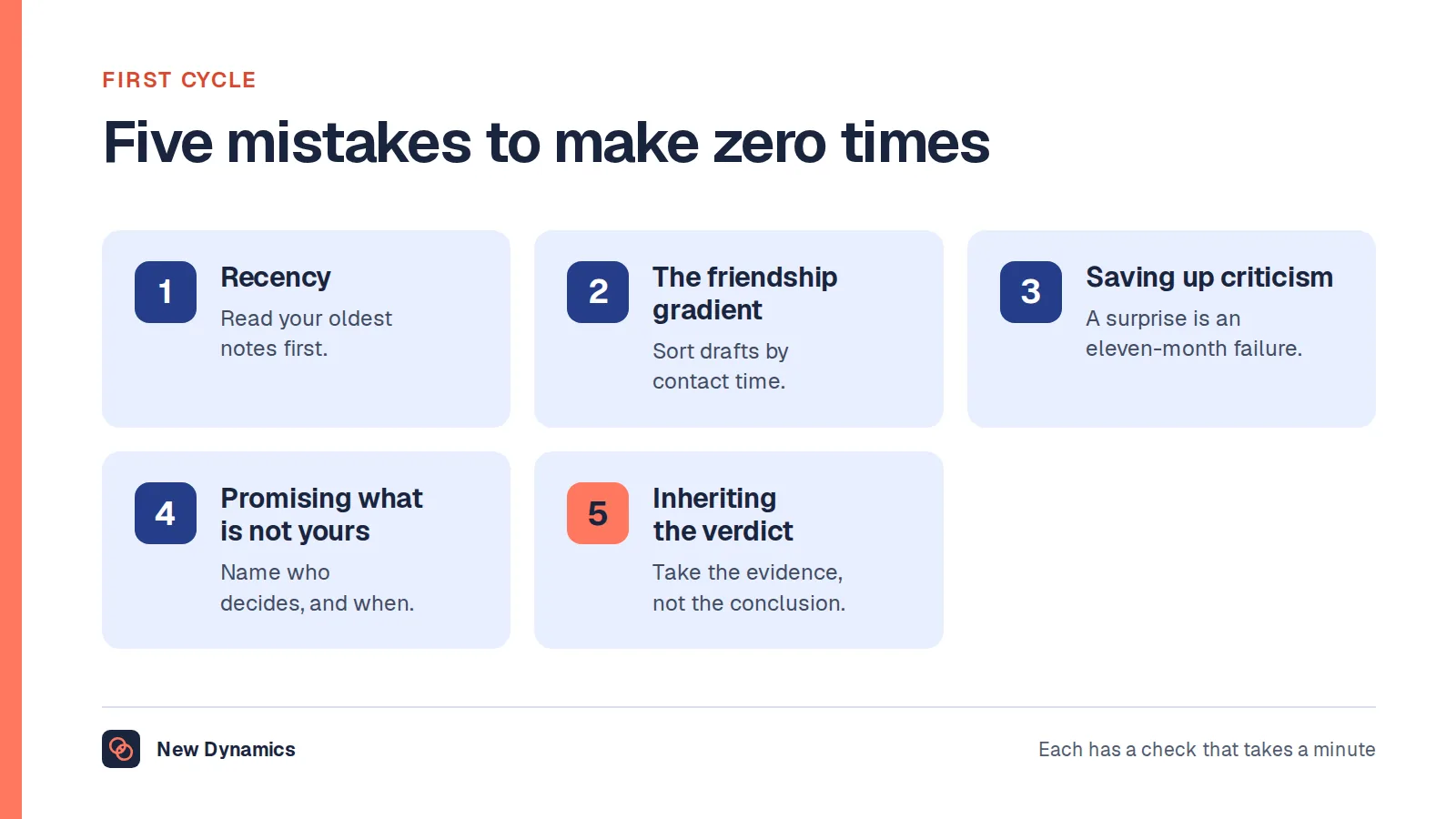 Five mistakes new managers make in a first review round: recency bias, warmer reviews for the people they talk to most, saving criticism for the review, promising pay or promotion they do not control, and adopting the previous manager's verdict.