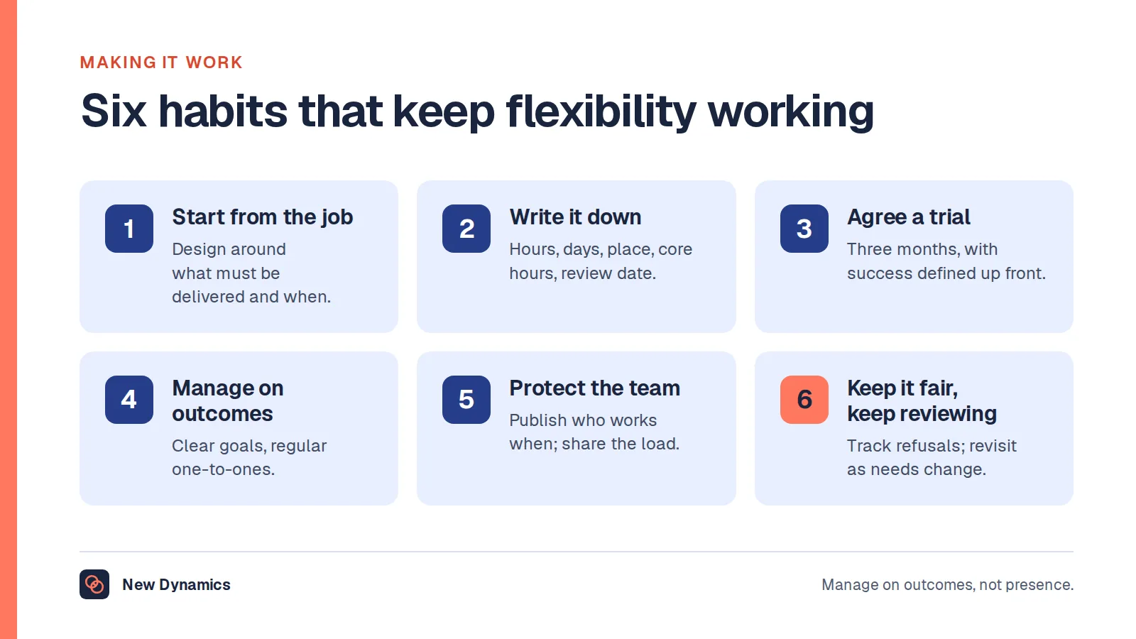 Six habits that keep a flexible working arrangement working: start from the job, write it down, agree a trial, manage on outcomes, protect the team and keep it fair and reviewed.