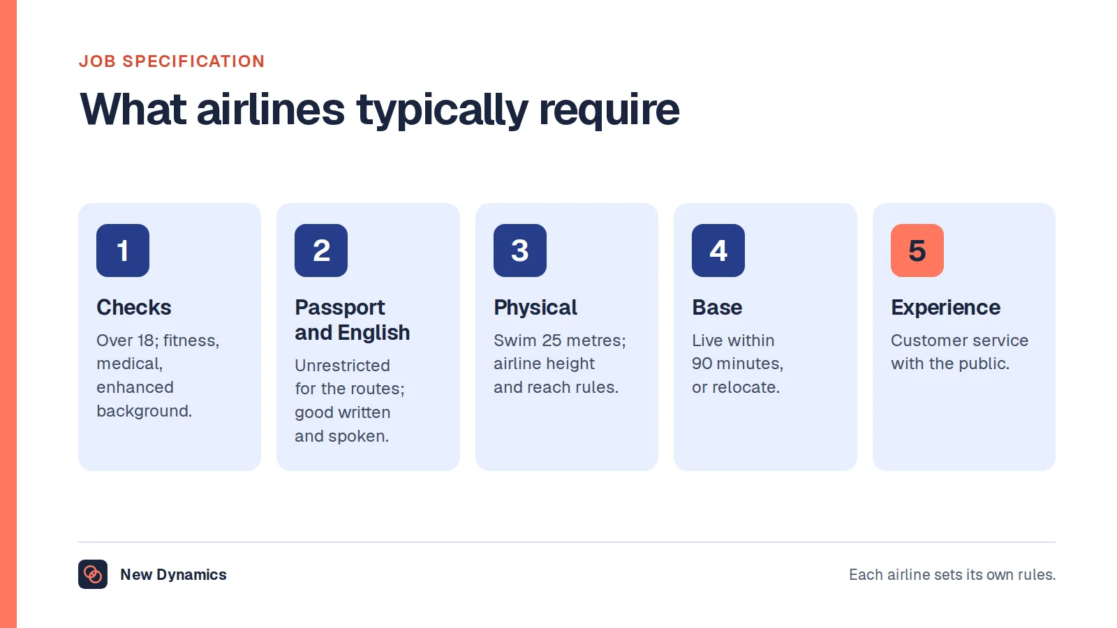 Typical flight attendant requirements from the National Careers Service: over 18 with fitness, medical and enhanced background checks; a valid passport and good English; the ability to swim and meet the airline's height rules; living within reach of the base; and customer service experience.