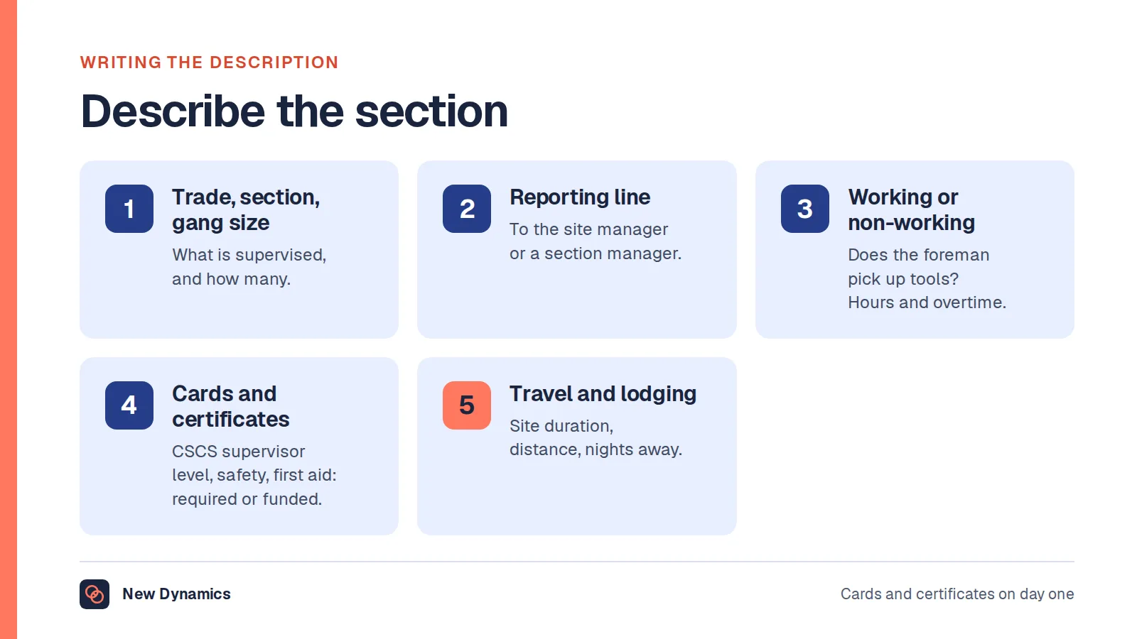 Five things a foreman job description should state: the trade or section and gang size, the reporting line, working or non-working role and hours, the cards and certificates required, and travel and lodging.