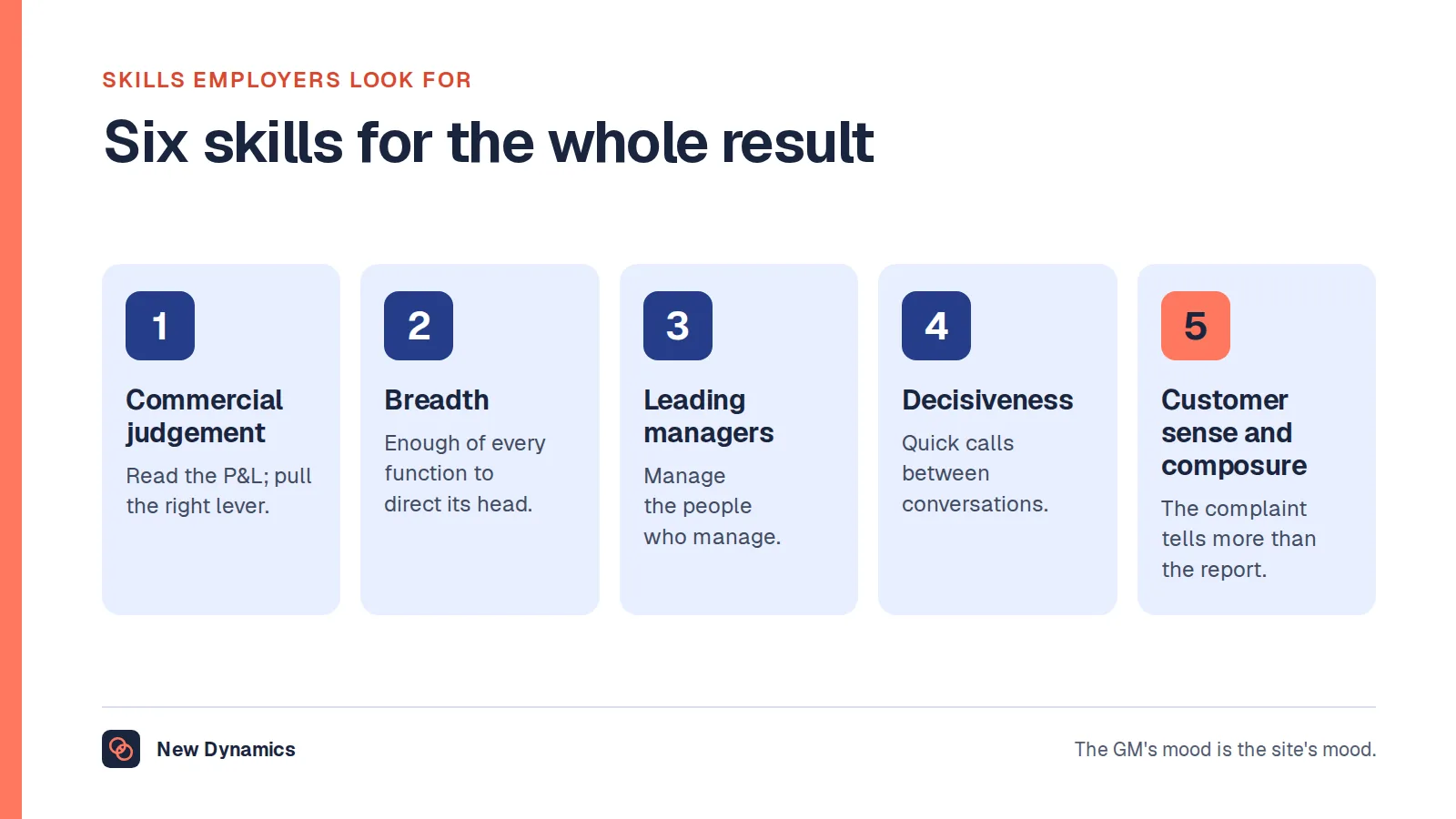 Six skills for a general manager: commercial judgement, breadth across functions, leadership of managers, decisiveness with incomplete information, customer sense and composure.
