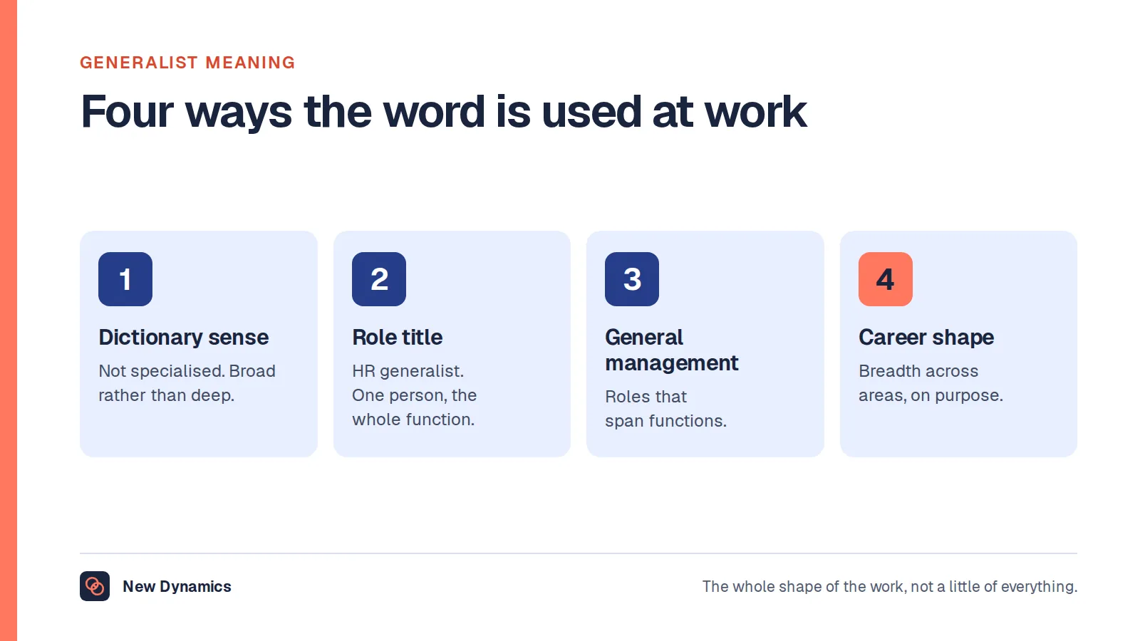 Generalist meaning at work in four uses: the dictionary sense of not specialised, a role title such as HR generalist, general management roles that span functions, and a career shape built on breadth.