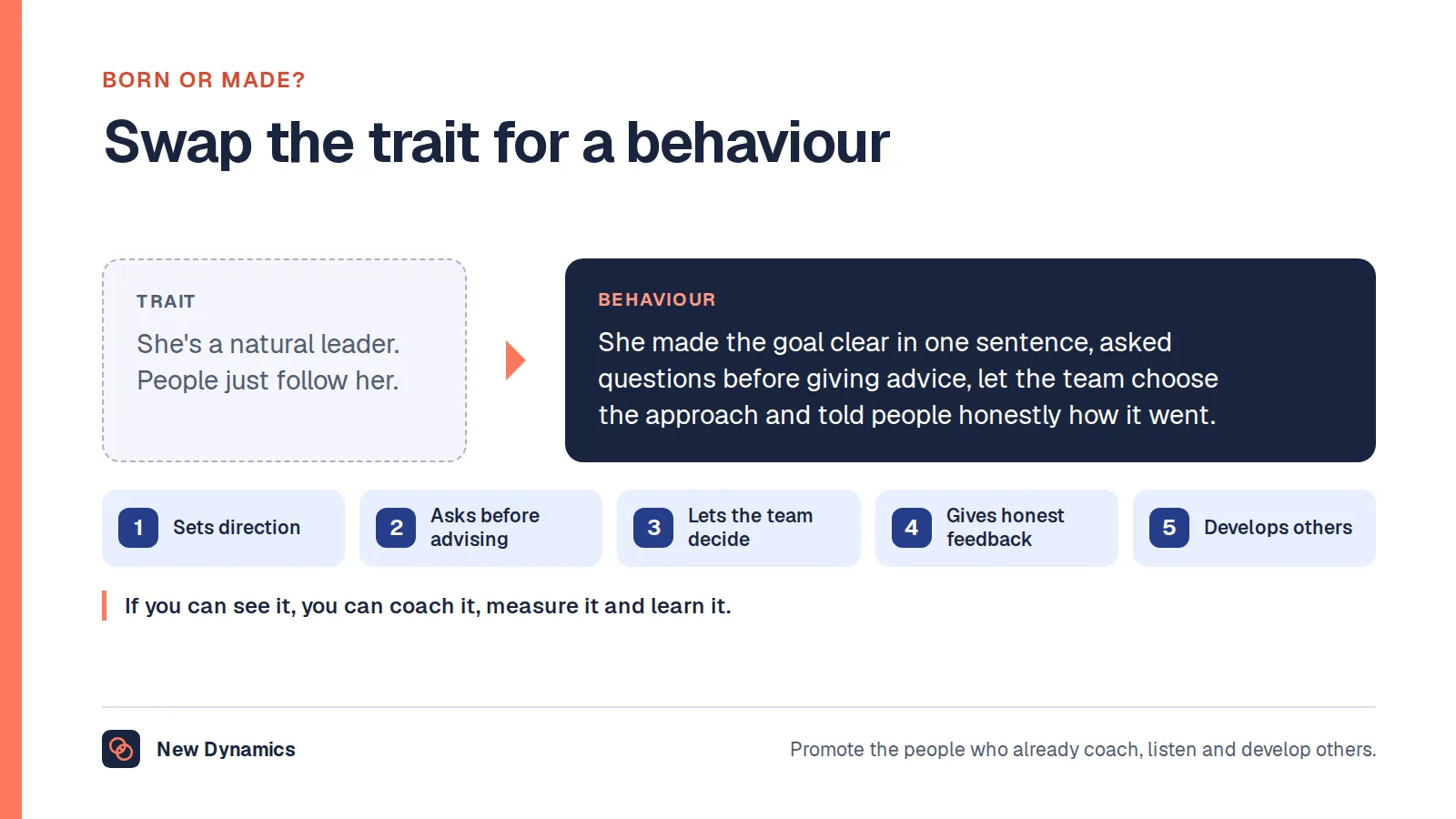 Leadership traits rewritten as behaviours: instead of 'she is a natural leader', describe that she made the goal clear in one sentence, asked questions before giving advice, let the team choose the approach and told people honestly how it went.