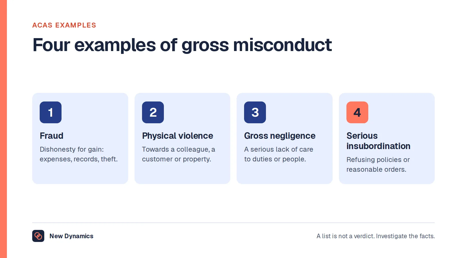 Four examples of gross misconduct from Acas: fraud, physical violence, gross negligence and serious insubordination.