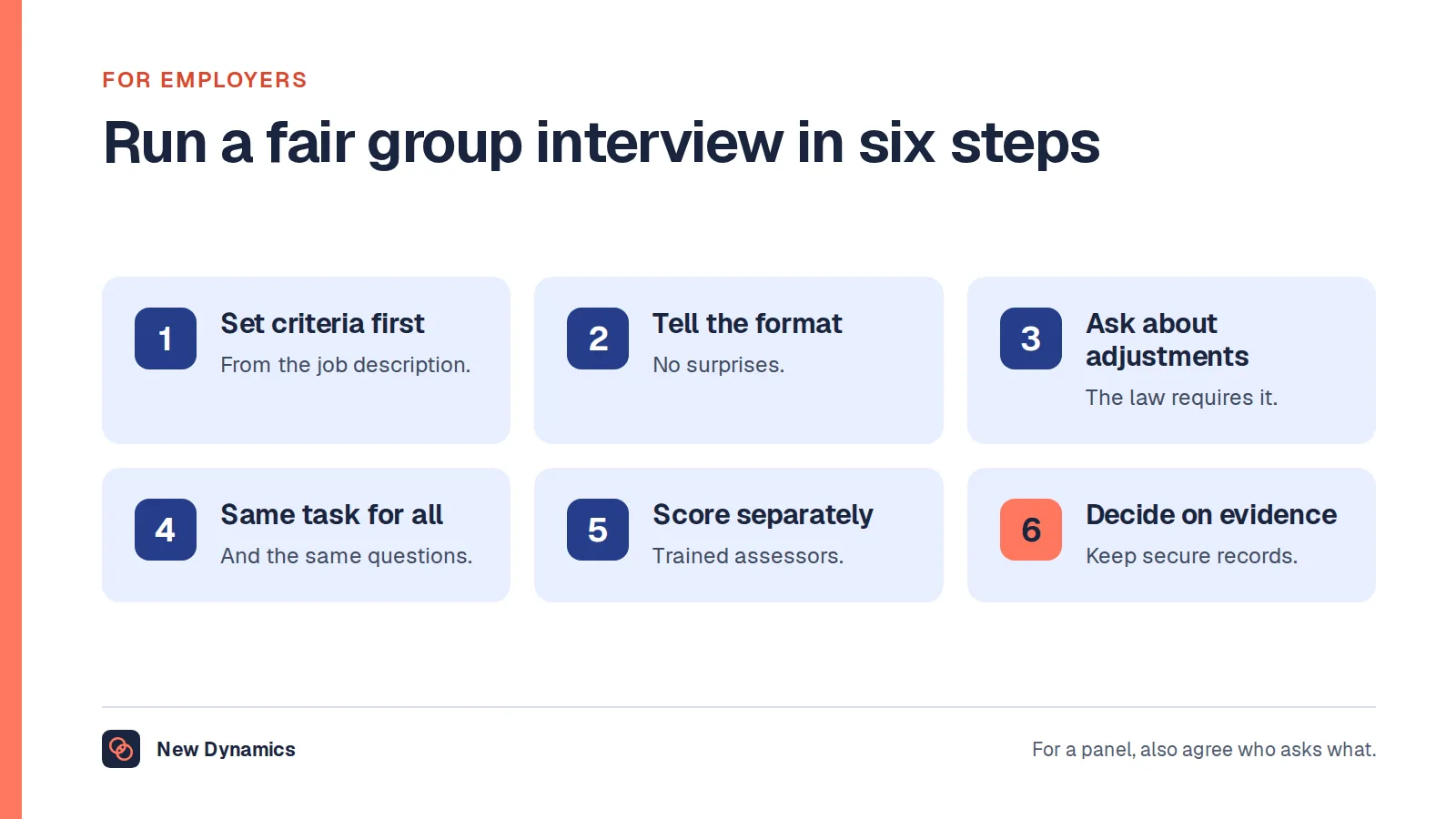 How to run a fair group interview in six steps: set the criteria first, tell candidates the format, ask about adjustments, give everyone the same task, use trained assessors who score separately, and decide on evidence.