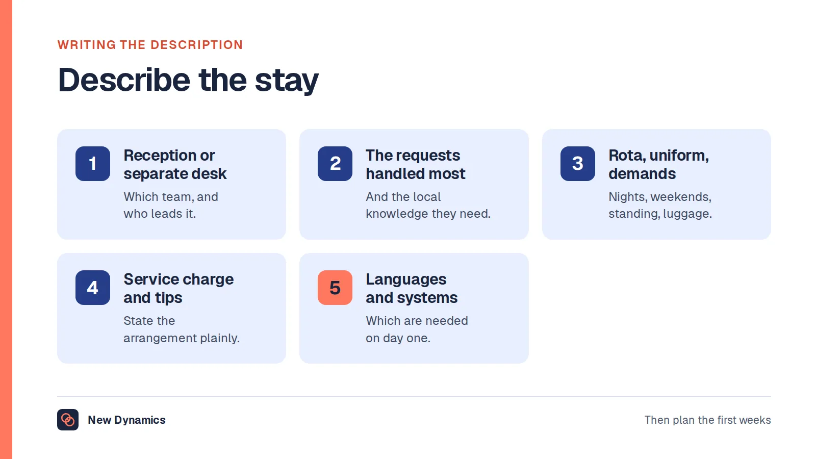 Five things a guest services job description should state: whether the role sits in reception or a separate desk, the requests handled and local knowledge needed, the rota, uniform and physical demands, the service charge arrangements, and the languages and systems needed.