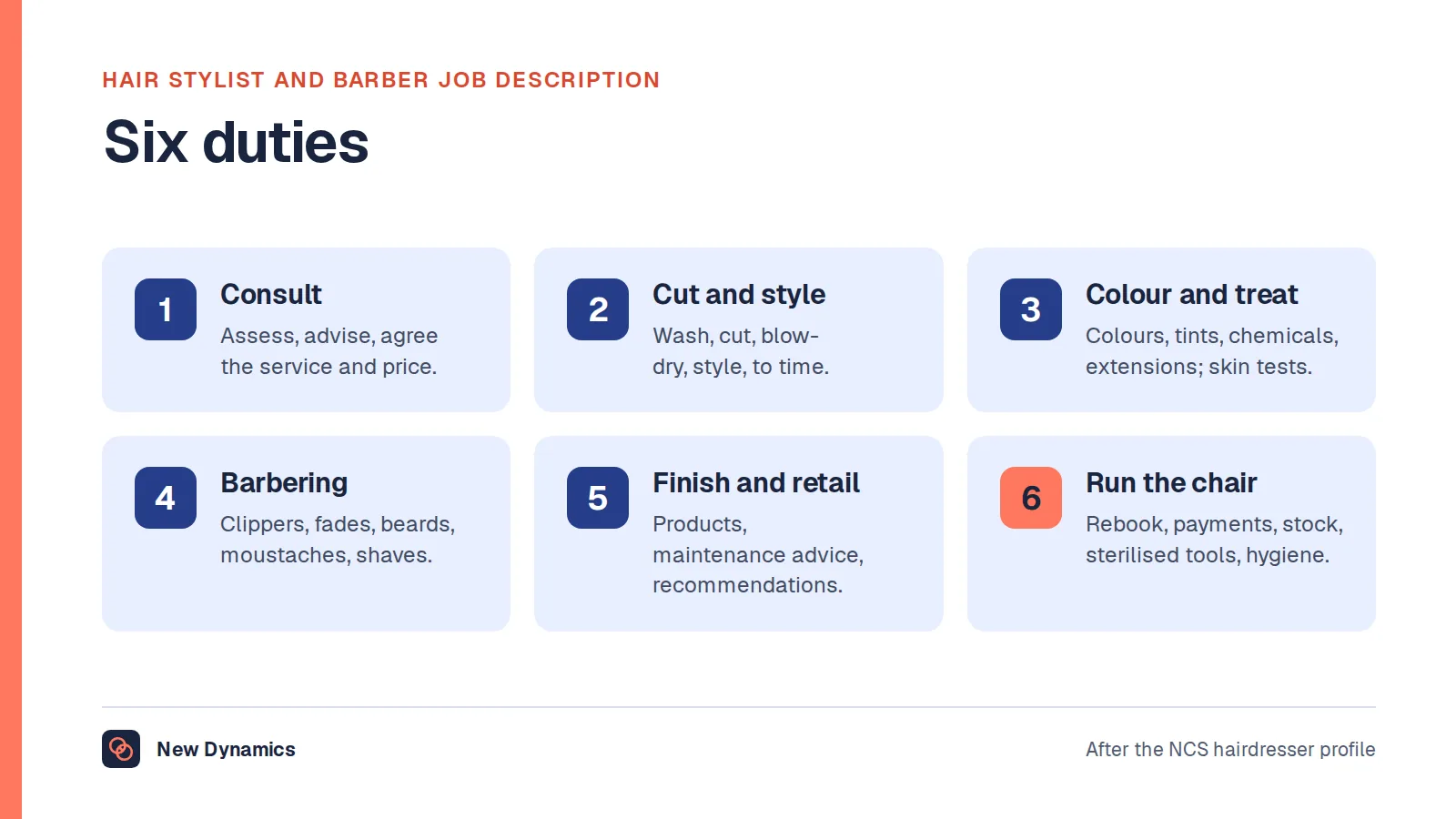 Hair stylist and barber job description summarised as six duties: consult, cut and style, colour and treat, barbering, finish and retail, and run the chair.