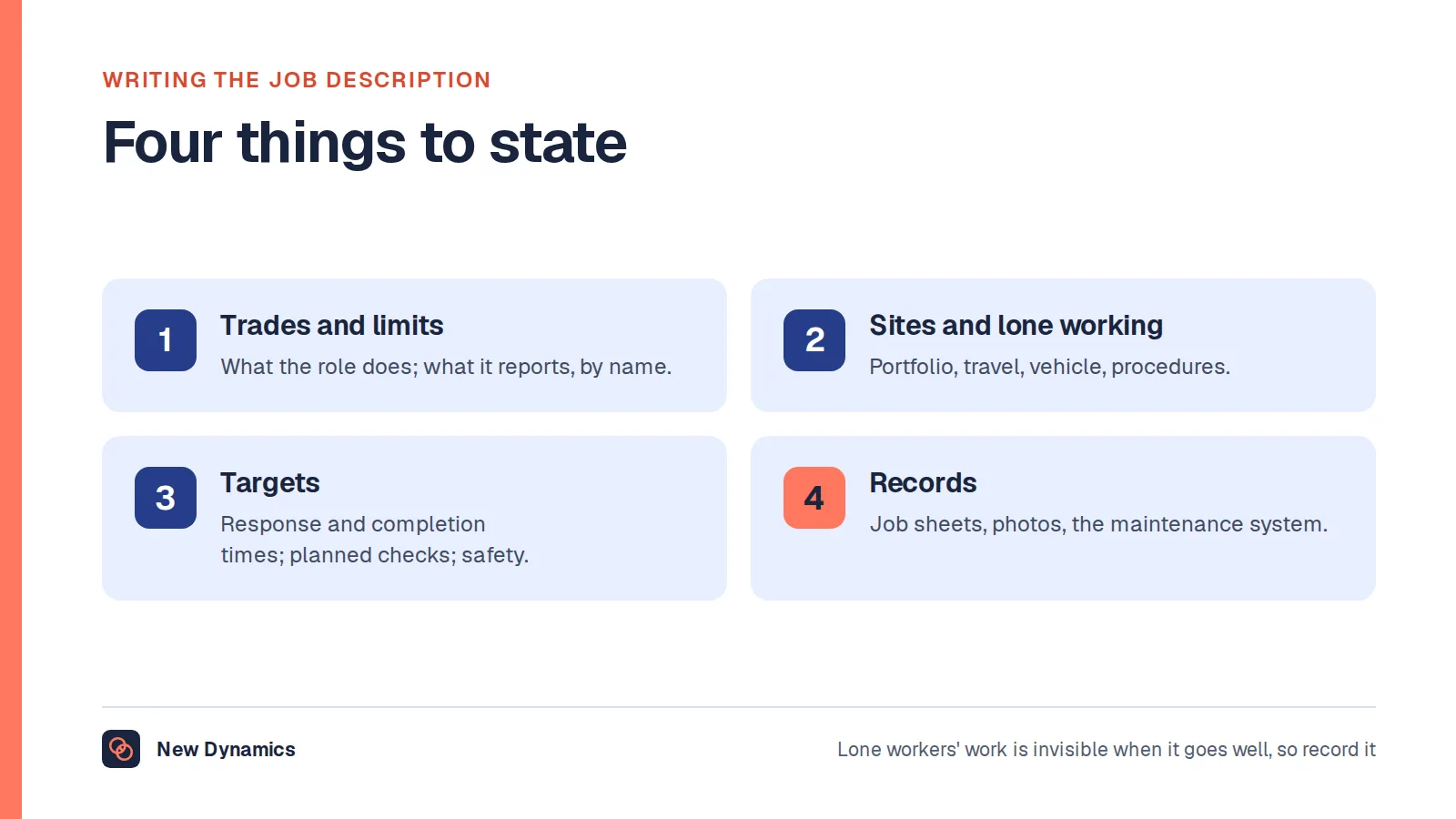 Four things a handyperson job description should state: the trades covered and the jobs that must be reported; the sites, travel and lone-working arrangements; response and completion targets and the planned-check schedule; and how work is recorded.