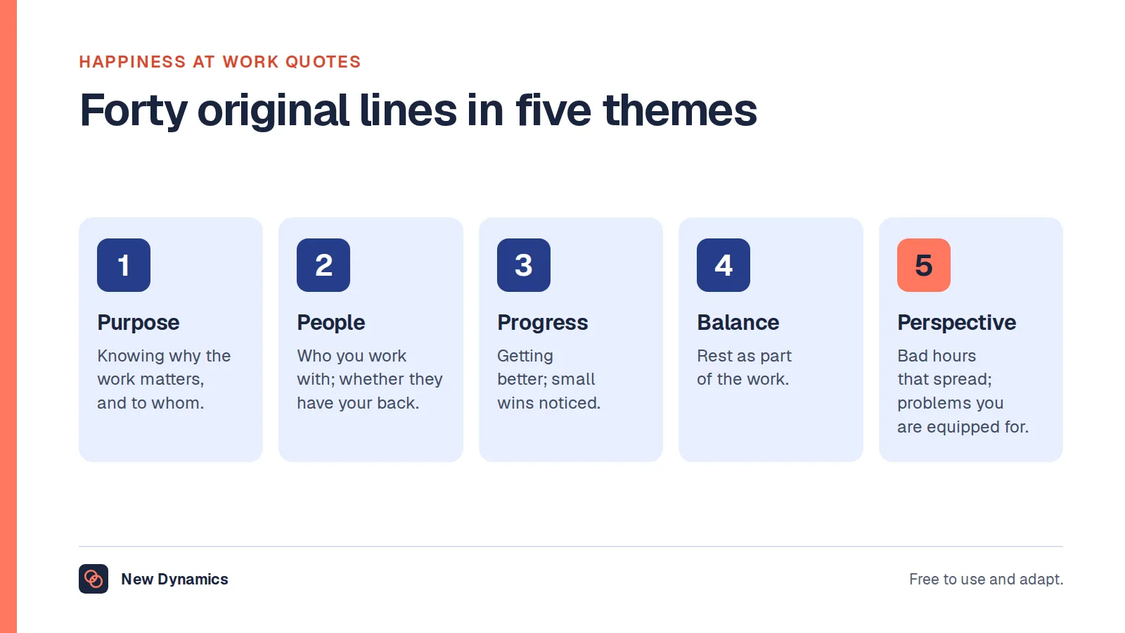 Forty original happiness at work quotes grouped into five themes: purpose, people, progress, balance and perspective.