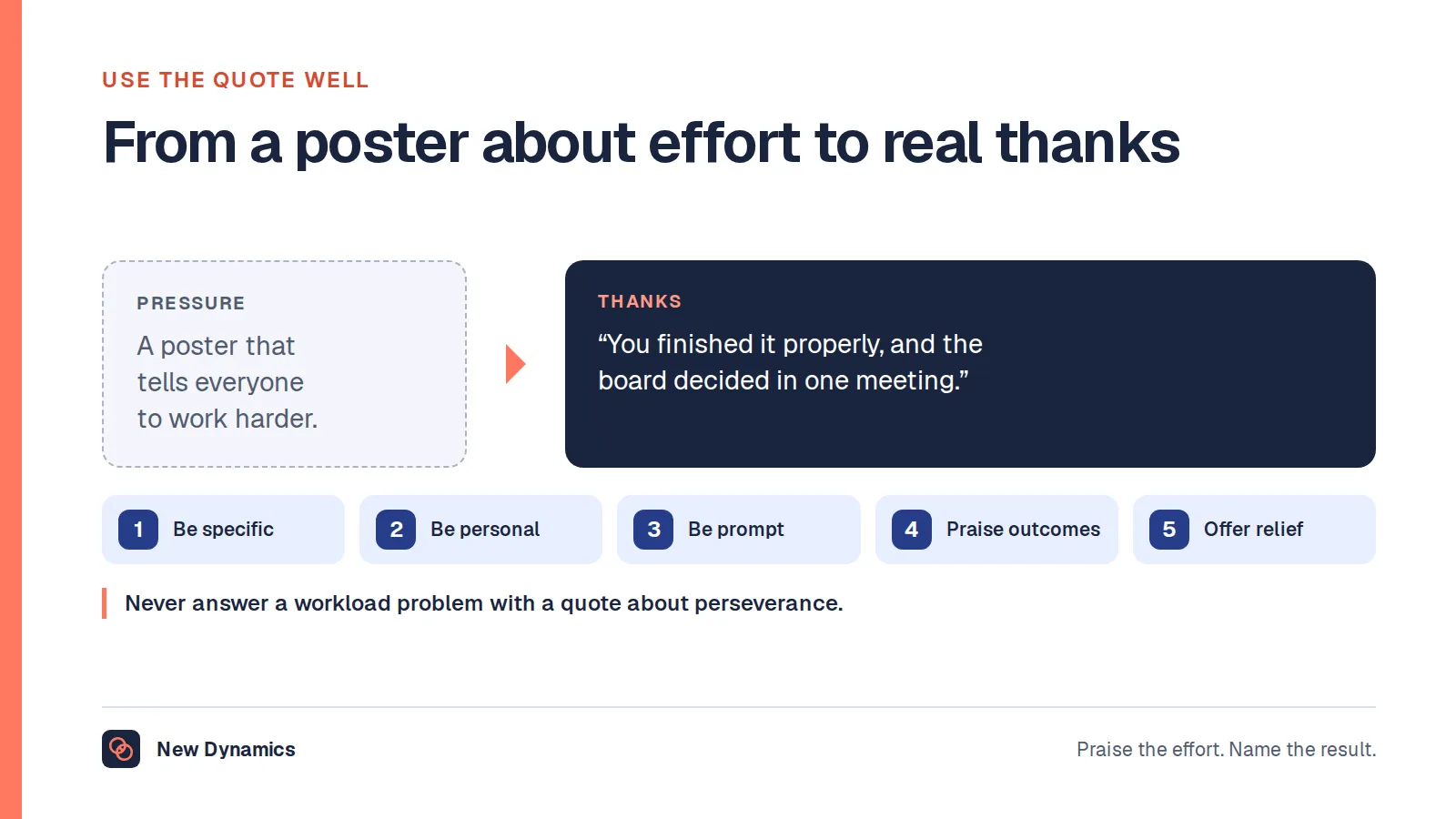 Using hard work quotes well: instead of a generic poster telling people to work harder, send a specific thank you that names the person, the work and the result.
