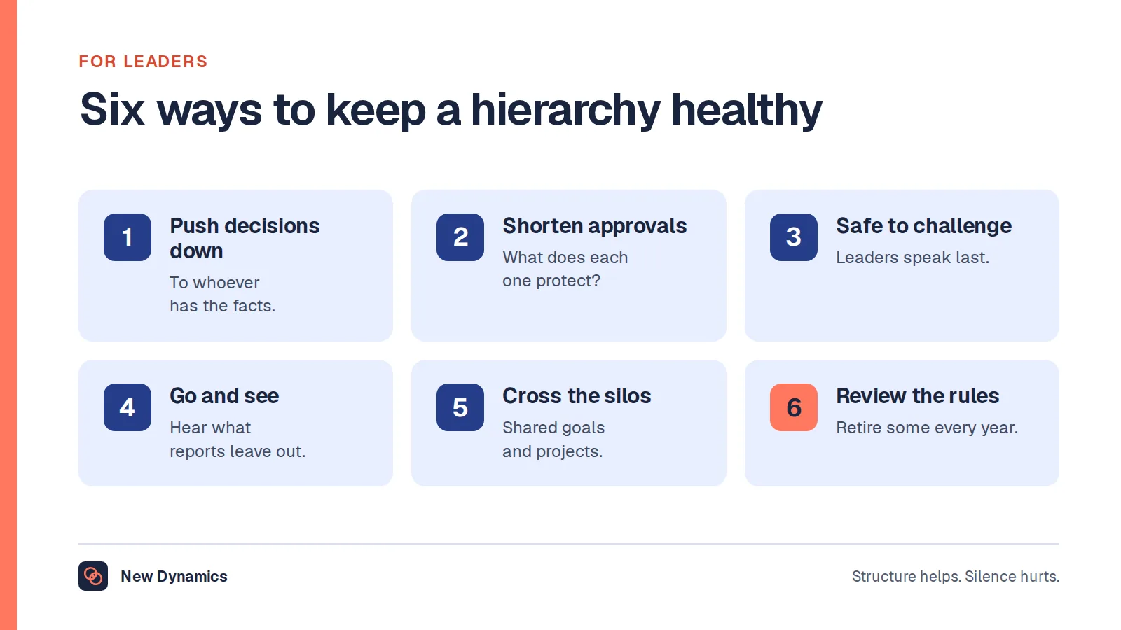 Six ways to keep a hierarchy culture healthy: push decisions down, shorten approvals, make it safe to challenge, go and see the work, build links across silos and review the rules.