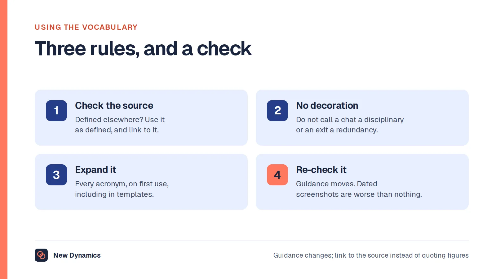 Three rules for HR vocabulary: check whether the word is defined elsewhere, never use a legal term decoratively, and expand every acronym on first use, plus checking the source before relying on it.