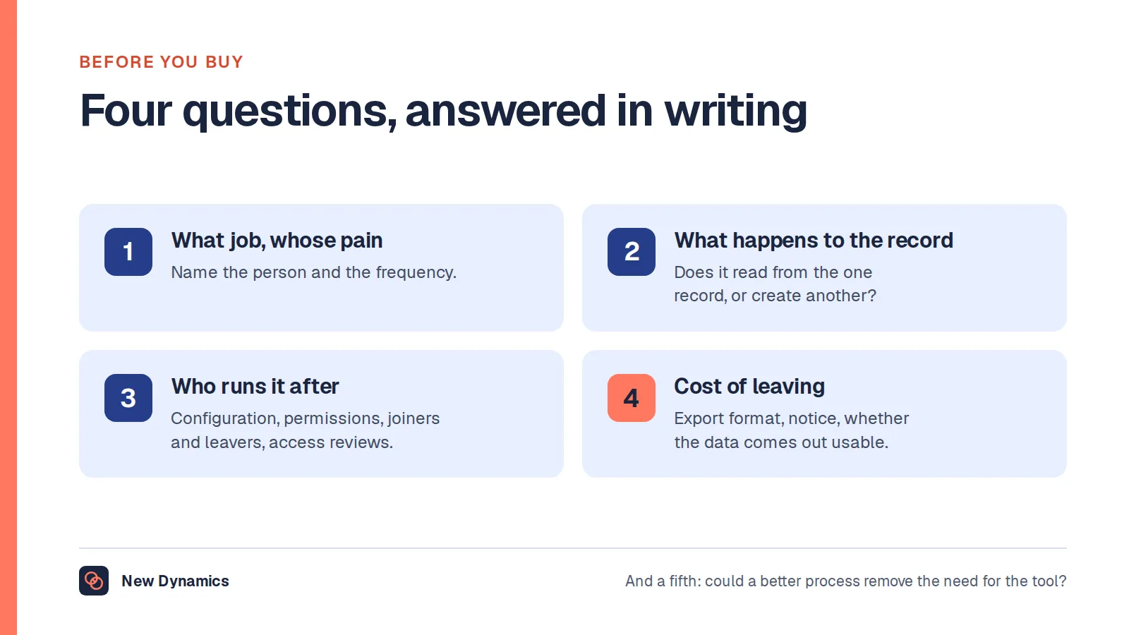Four questions to answer before buying an HR tool: what job is it doing and who is in pain; what happens to the single record of people; who will run it after the project; and what it costs to leave.