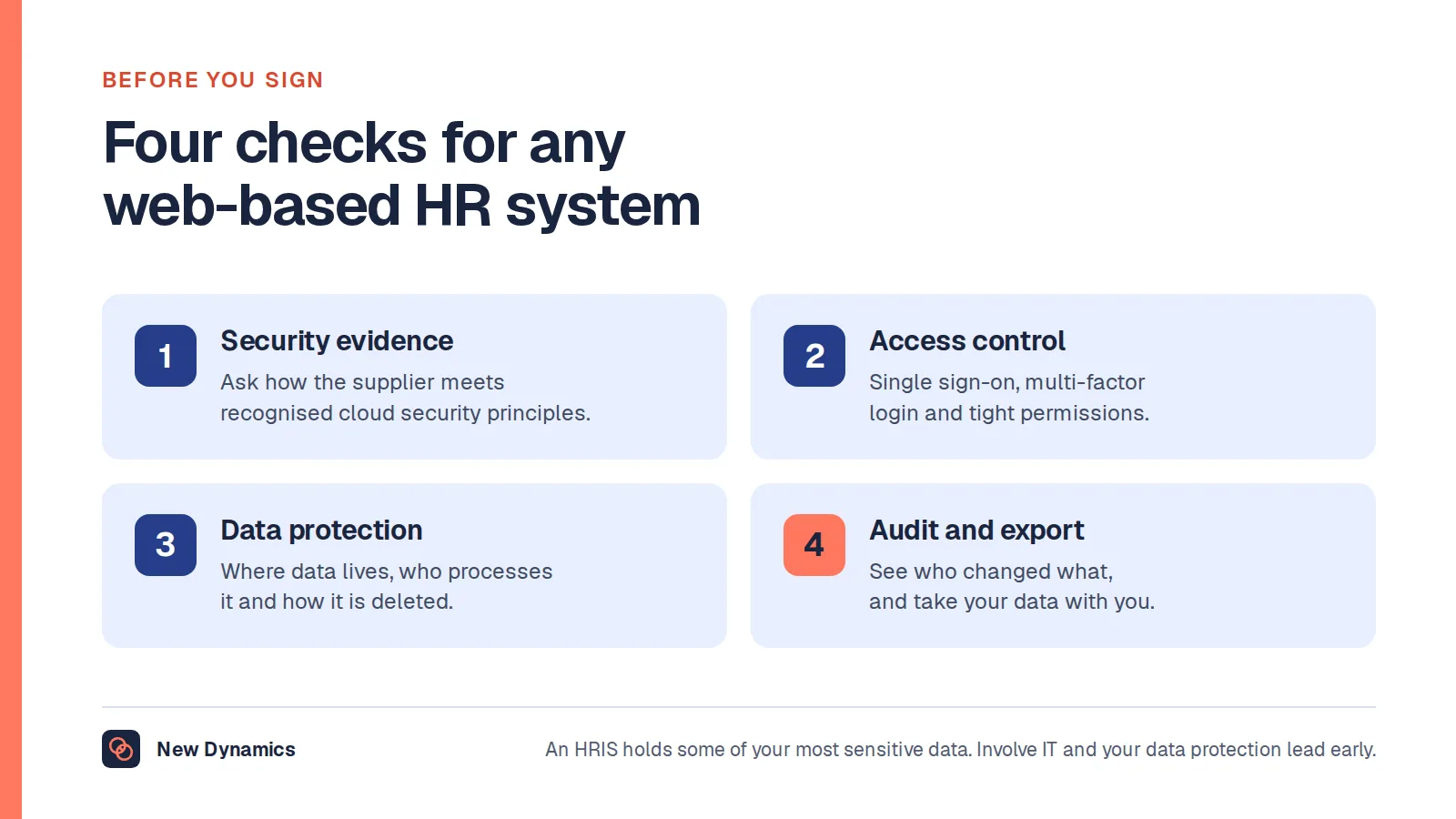 Four checks for a web-based HRIS: security evidence against recognised principles, access control and permissions, data protection and deletion, and an audit trail with data export.