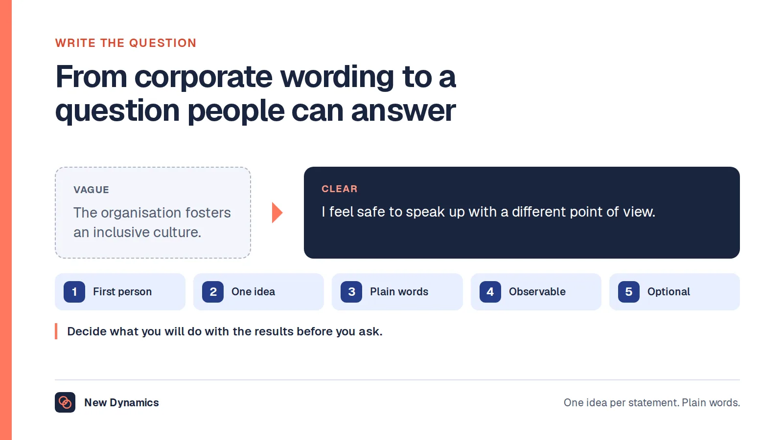 An inclusion survey question rewritten: 'the organisation fosters an inclusive culture' becomes 'I feel safe to speak up with a different point of view'.