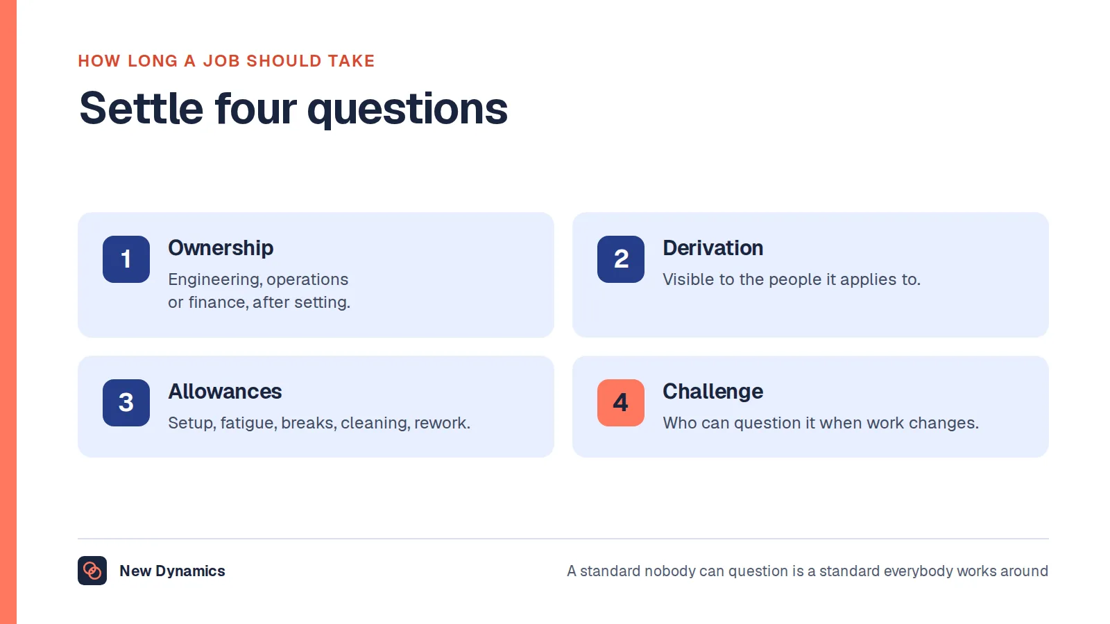 Four questions about time standards: who owns them, how they are derived, what allowances are included, and how they are challenged.
