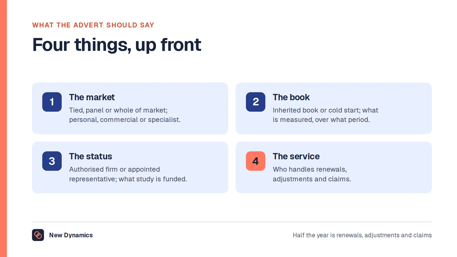 Four things an insurance agent advert should state: the market and lines of business, the book and the target, the regulatory position, and the service half of the job.