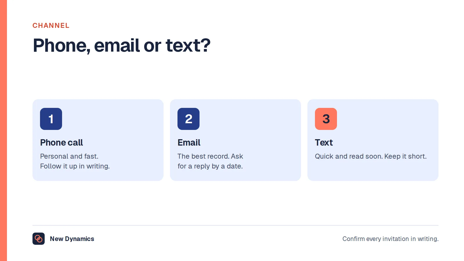 Three channels for an interview call message: a phone call is personal and fast but leaves no record, an email is the best record, and a text is quick but should be short.