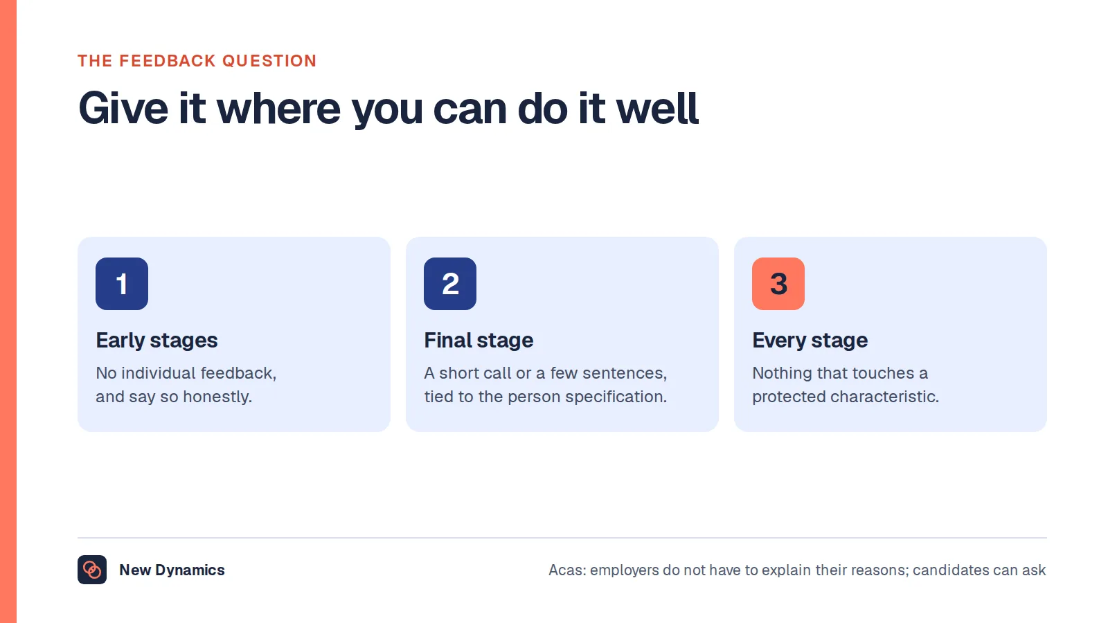 A feedback policy by stage: no individual feedback after application or first interview, and say so; two or three sentences tied to the person specification after a final interview; never a reason that touches a protected characteristic.