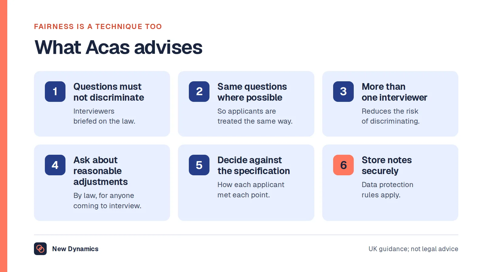 Five fairness points from Acas guidance on interviewing: questions must not discriminate, ask everyone the same questions where possible, more than one interviewer, ask every applicant about reasonable adjustments, and decide against the job description and person specification.