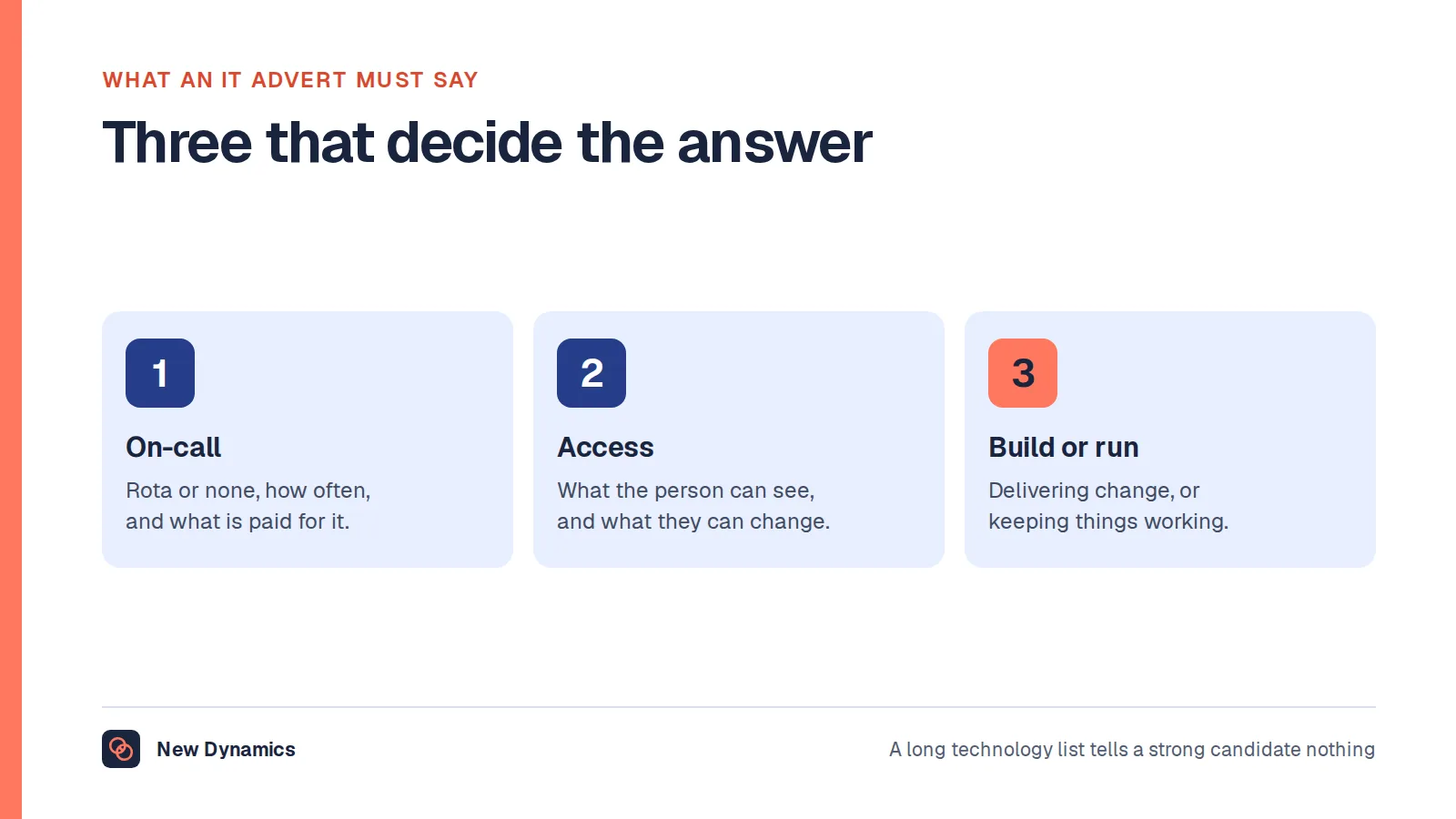 Three things every IT advert must state: the on-call and cover position, the privileged access the role holds, and whether the job builds new things or runs existing ones.