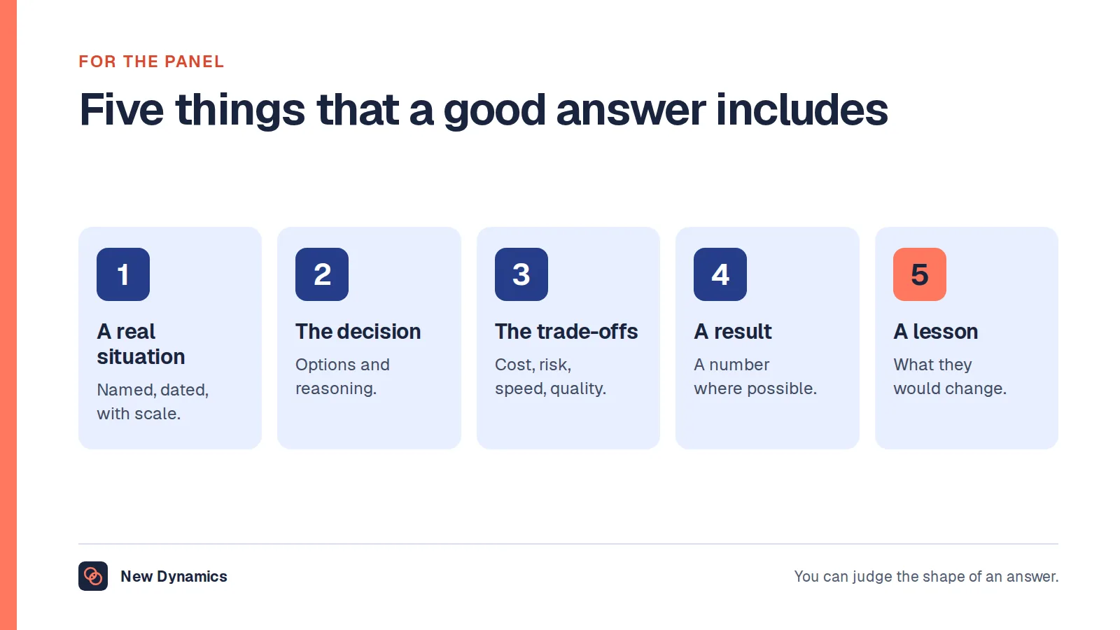 Five things that a good IT manager interview answer includes: a real situation, the decision and reasoning, the trade-offs, a result and a lesson.