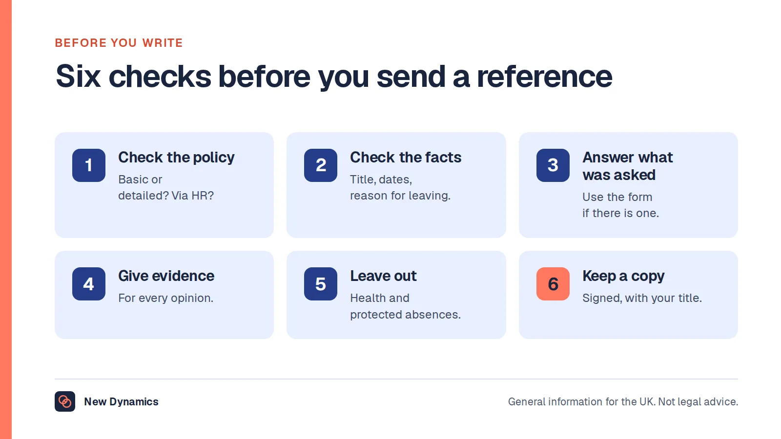 Six checks before sending a job reference: check the policy, check the facts, answer the questions asked, give evidence for each opinion, leave out protected information, and keep a copy.