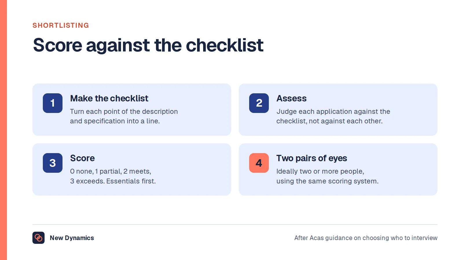 How to shortlist against a job specification: turn each point into a checklist, assess each application against it, score consistently, and involve two or more people.