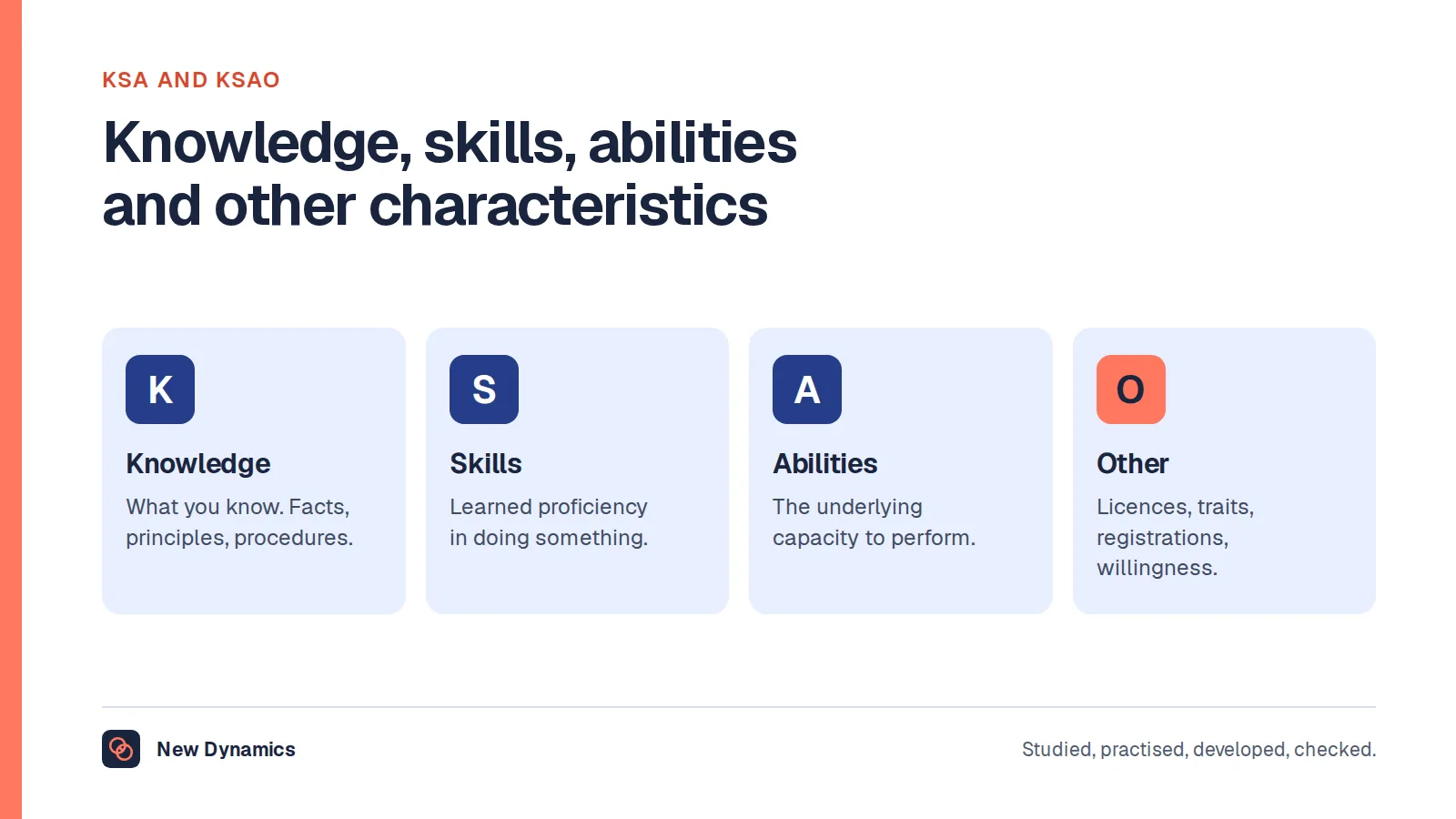 KSA meaning shown as four parts: knowledge, skills, abilities and other characteristics, which together make KSAO.