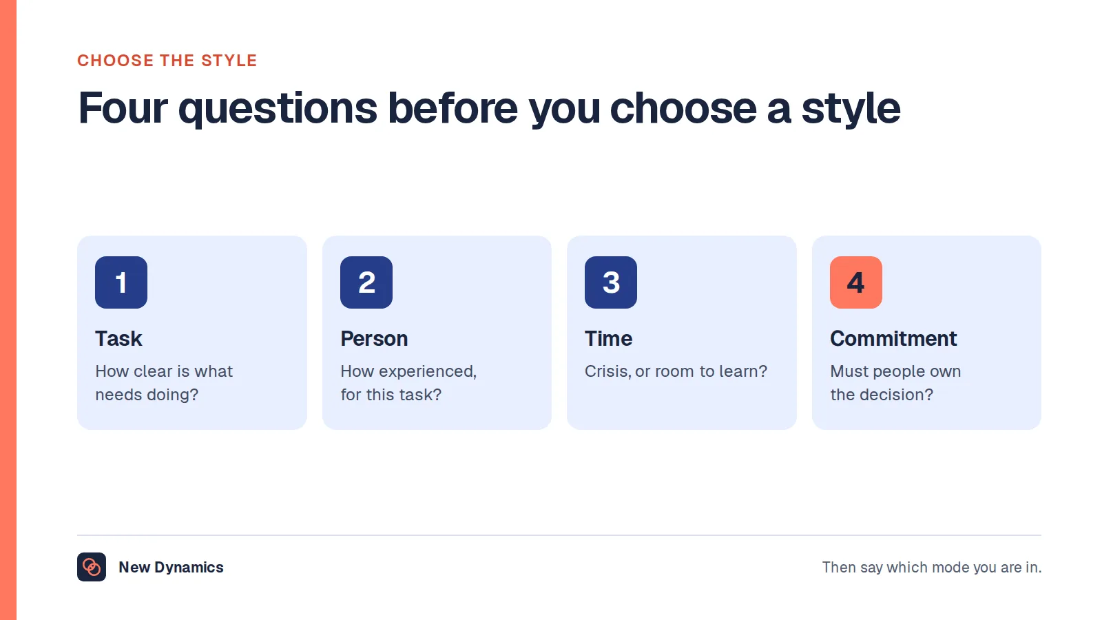 Four questions for choosing a leadership style: how clear is the task, how experienced is the person for this task, how much time is there, and how much does commitment matter?