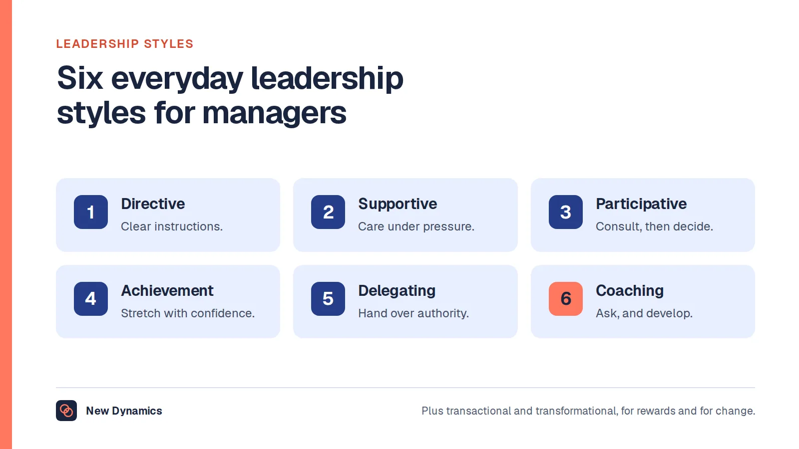 Leadership styles for managers: six everyday styles, which are directive, supportive, participative, achievement-oriented, delegating and coaching. Transactional and transformational styles are covered in the article.