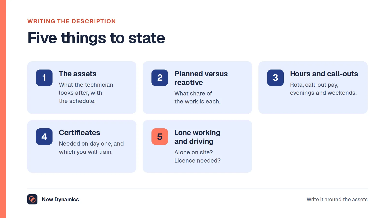 Five things a maintenance technician job description should state: the assets, the planned versus reactive split, hours and call-outs, certificates needed on day one versus trained, and lone working and driving.