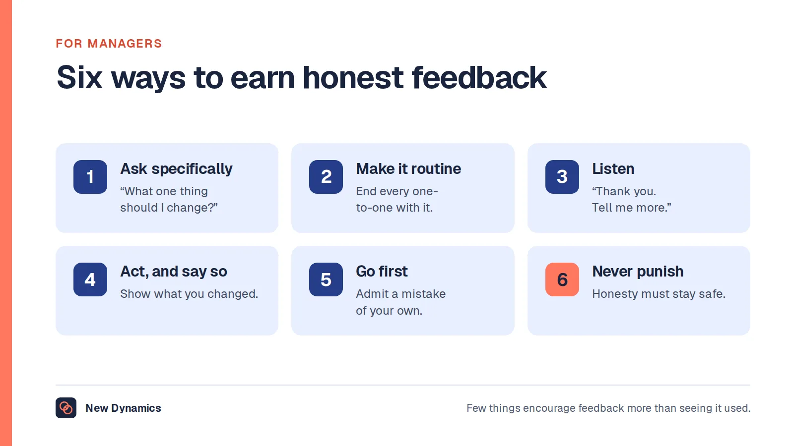 Six ways for managers to earn honest feedback: ask specific questions, make it routine, listen without defending, act on something and say so, admit your own mistakes, and never punish honesty.