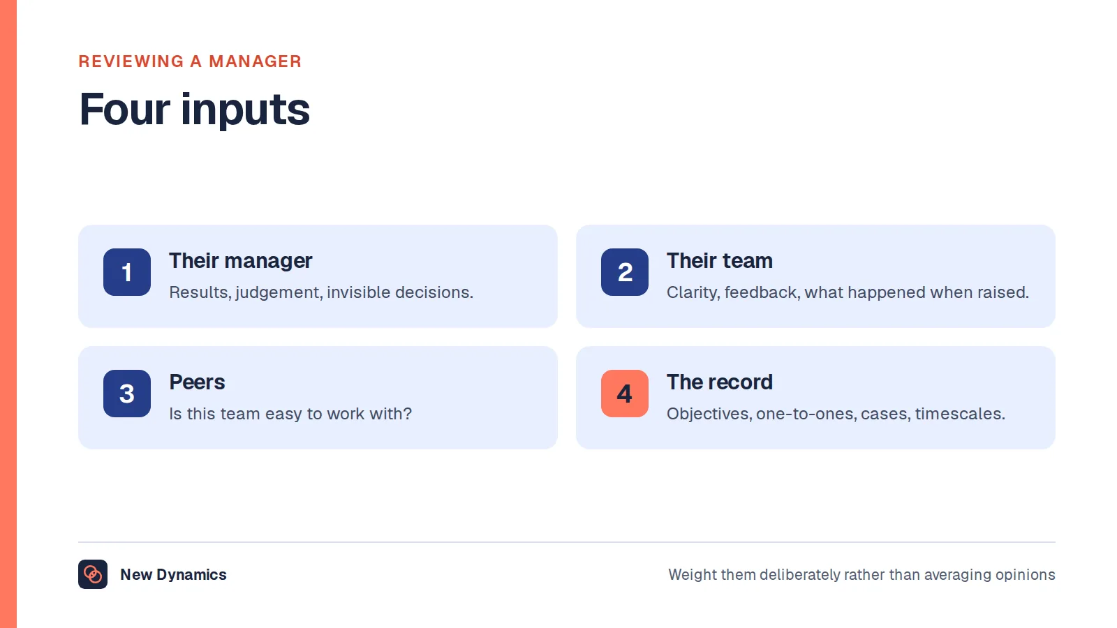 Four inputs for reviewing a manager: their own manager, their team, peers and partners, and the record.