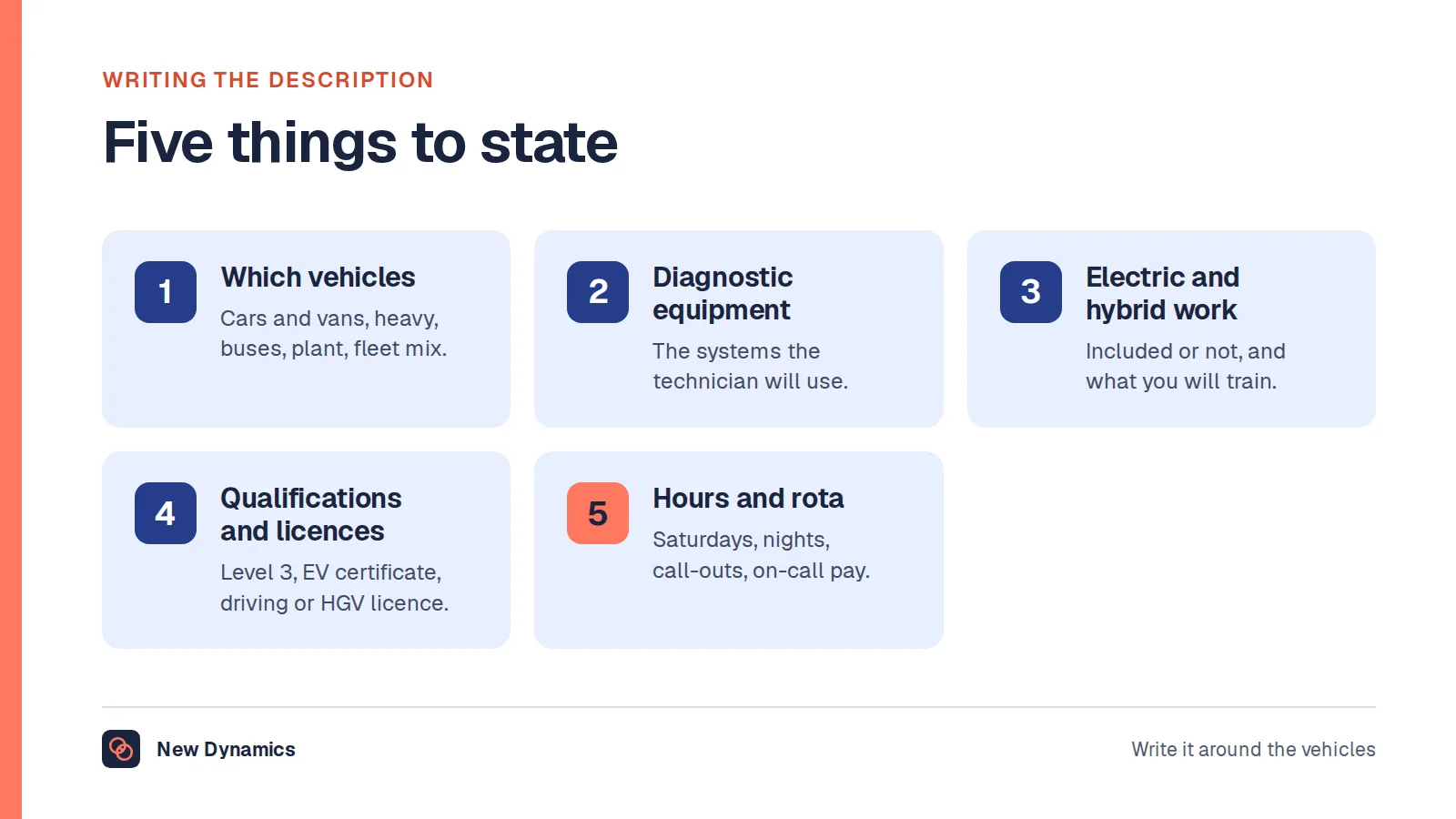 Five things a mechanic job description should state: which vehicles, the diagnostic equipment, electric and hybrid work and training, qualifications and licences, and hours, rota and call-outs.