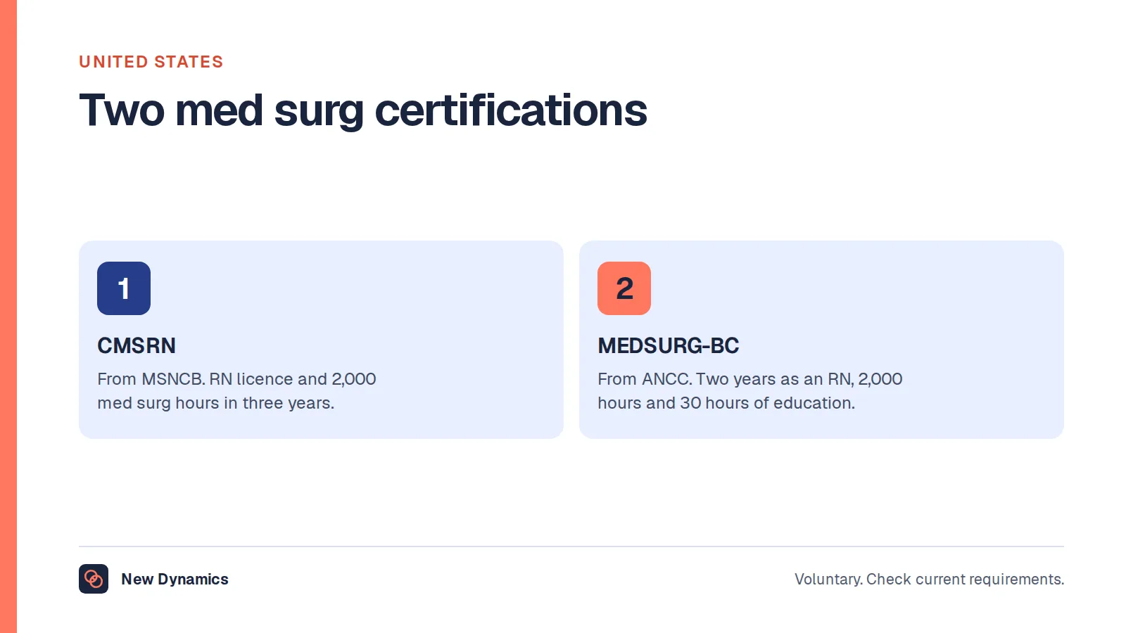 Two United States certifications for med surg nurses: CMSRN from the Medical-Surgical Nursing Certification Board and MEDSURG-BC from the American Nurses Credentialing Center, each requiring an RN licence and 2,000 hours of medical-surgical practice in the last three years.