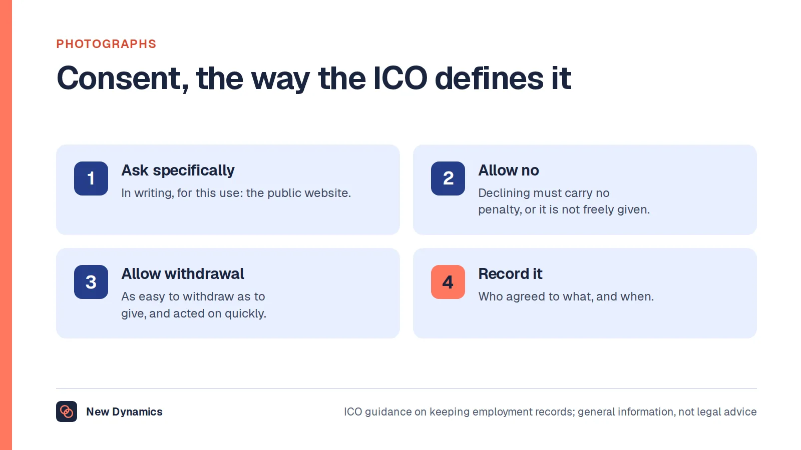 Four steps for photo consent on a team page: ask in writing for this specific use, make declining a real option, explain how to withdraw, and keep a record.