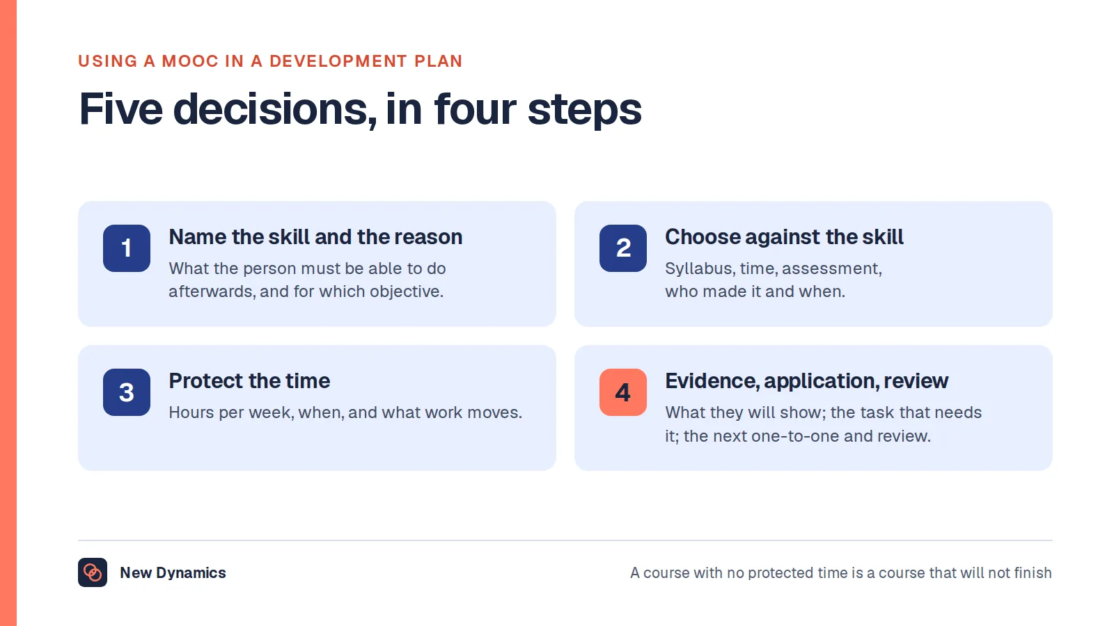 How to use a MOOC in a development plan: name the skill and the work objective it serves; choose the course against that skill and check its syllabus, time and assessment; protect the hours; agree the evidence of learning and the task the skill will be applied to, and review it.