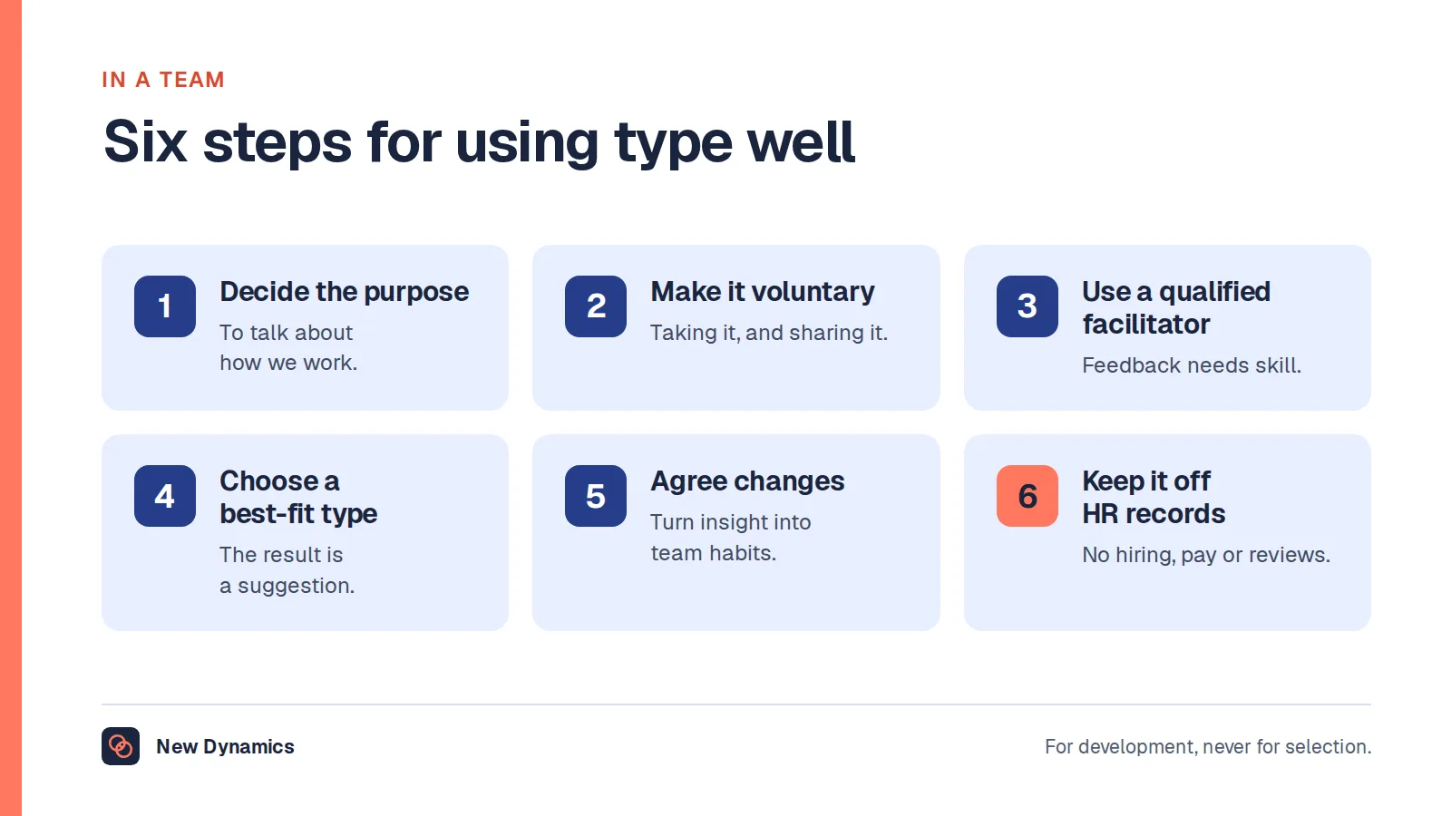 Six steps for using the Myers-Briggs Type Indicator well in a team: decide the purpose, make it voluntary, use a qualified facilitator, let each person choose their best-fit type, turn insight into agreements, and keep results out of HR decisions.