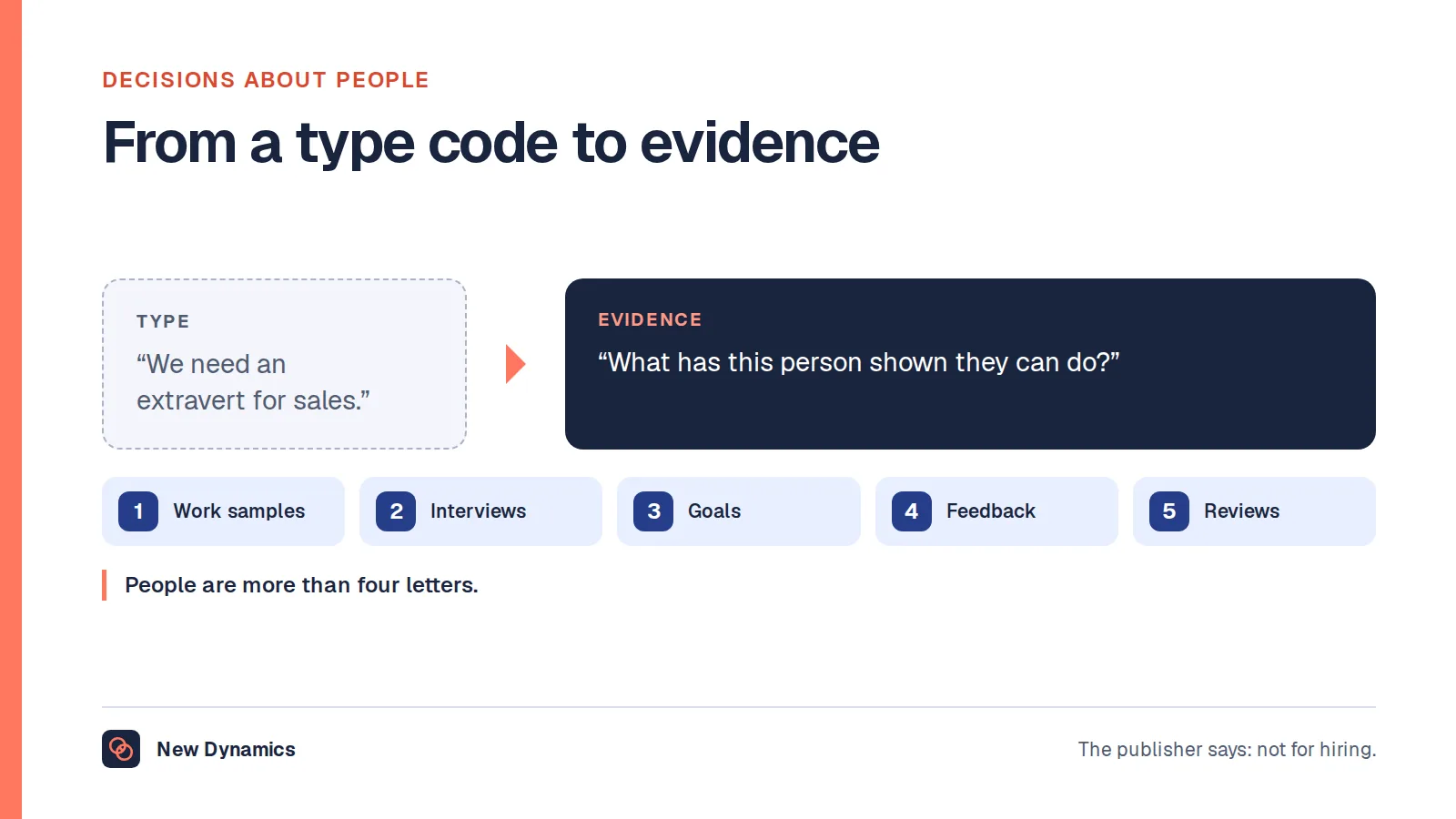 Deciding about people with evidence instead of personality type: from 'We need an extravert for sales' to 'What has this person shown they can do?', using work samples, structured interviews, goals, feedback and fair reviews.