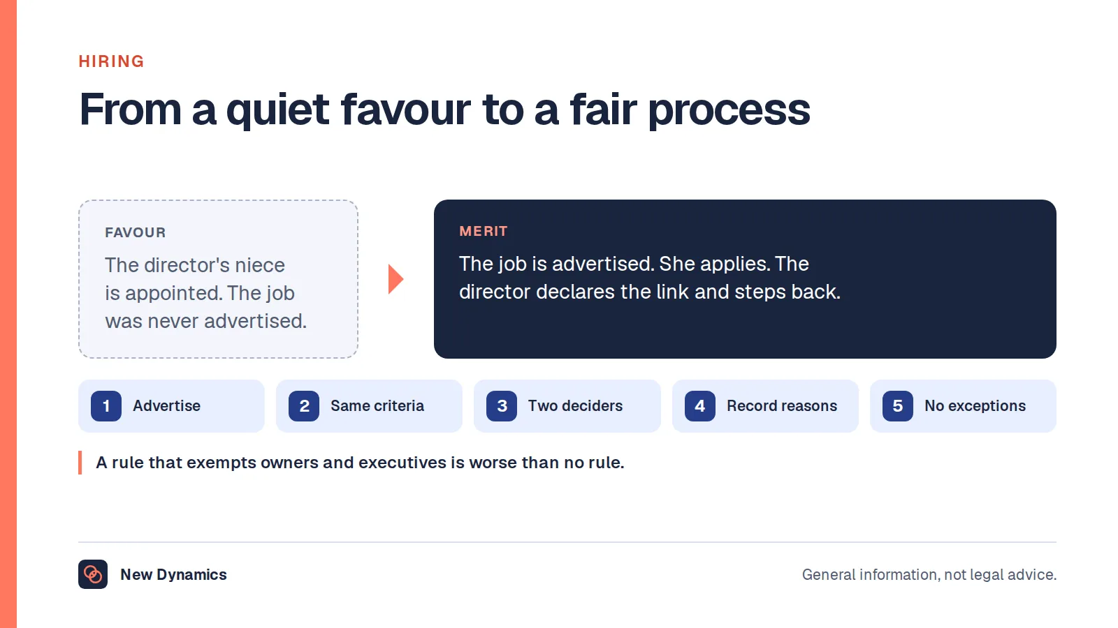 Preventing nepotism in hiring: instead of appointing a director's niece to an unadvertised role, advertise the role, let her apply, and have the director step back from the decision.