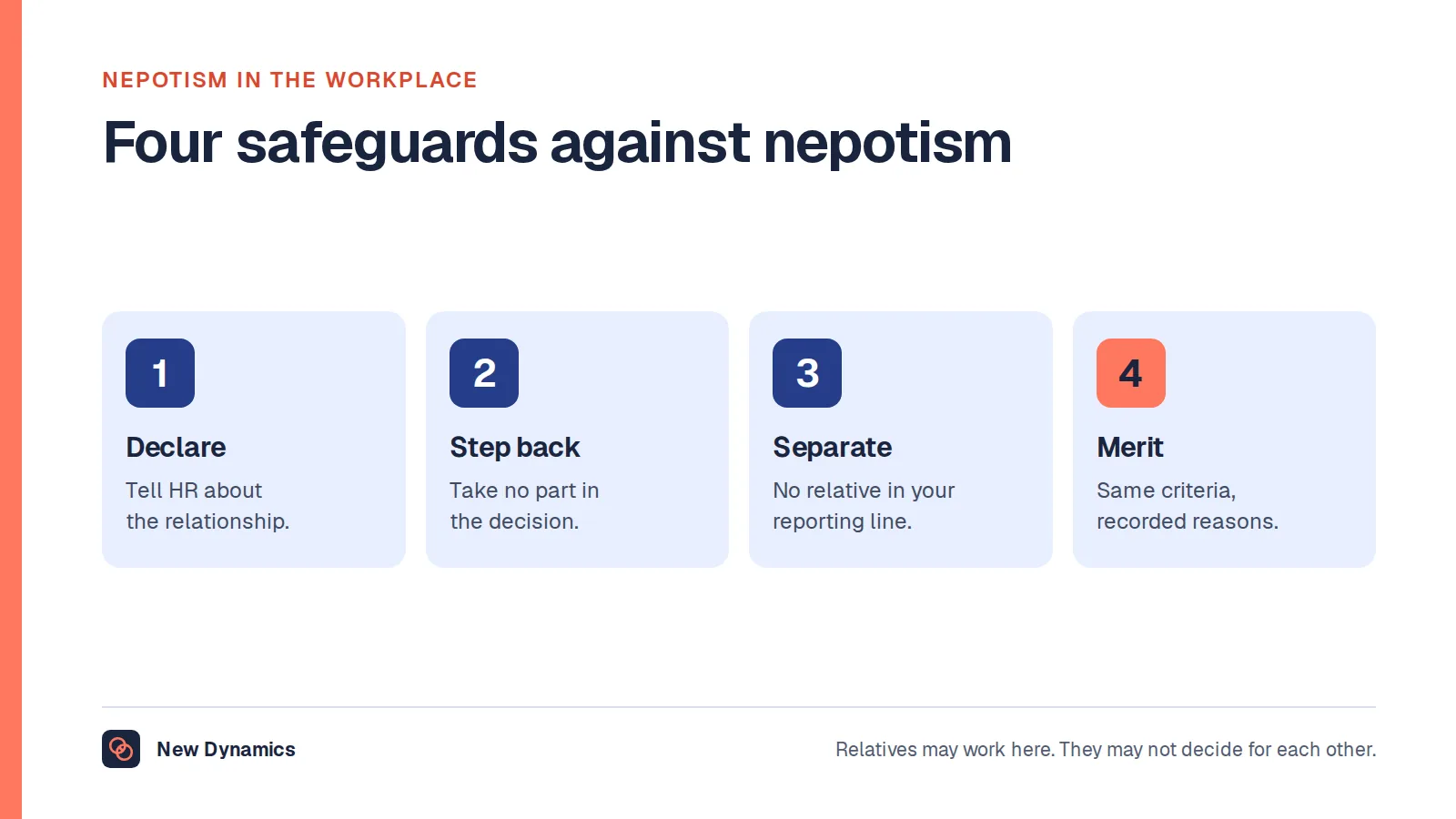 Nepotism in the workplace: four safeguards, which are declare relationships, step back from decisions, separate reporting lines, and decide on merit with evidence.