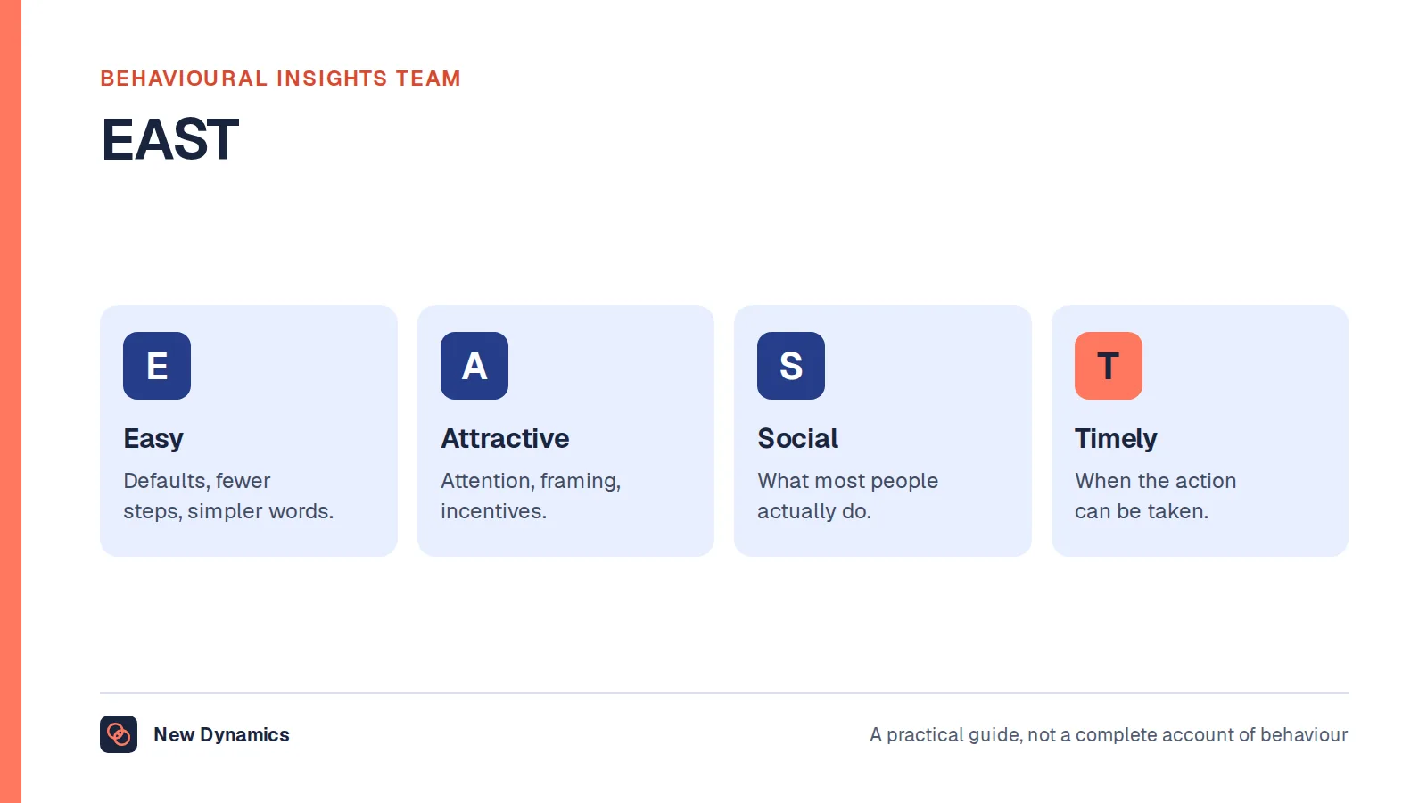The four EAST principles: make a behaviour easy, attractive, social and timely.